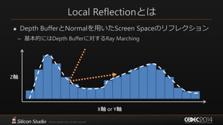 Local Reflectionとは
 Depth BufferとNormalを用いたScreen Spaceのリフレクション
– 基本的にはDepth Bufferに対するRay Marching
Z軸
X軸 or Y軸
 
