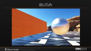 IBLのみ
 