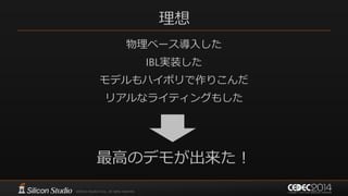 理想
物理ベース導入した
IBL実装した
モデルもハイポリで作りこんだ
リアルなライティングもした
最高のデモが出来た！
 