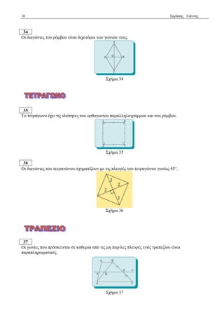 10 Σαξάθεο Γηάλλεο 
34 
Οη δηαγώληεο ηνπ ξόκβνπ είλαη δηρνηόκνη ησλ γσληώλ ηνπο. 
Σρήκα 34 
35 
Τν ηεηξάγσλν έρεη ηηο ηδηόηεηεο ηνπ νξζνγσλίνπ παξαιιεινγξάκκνπ θαη ηνπ ξόκβνπ. 
Σρήκα 35 
36 
Οη δηαγώληεο ηνπ ηεηξαγώλνπ ζρεκαηίδνπλ κε ηηο πιεπξέο ηνπ ηεηξαγώλνπ γσλίεο 45. 
Σρήκα 36 
37 
Οη γσλίεο πνπ πξόζθεηληαη ζε θαζεκία από ηηο κε παξ/ιεο πιεπξέο ελόο ηξαπεδίνπ είλαη 
παξαπιεξσκαηηθέο. 
Σρήκα 37 
 