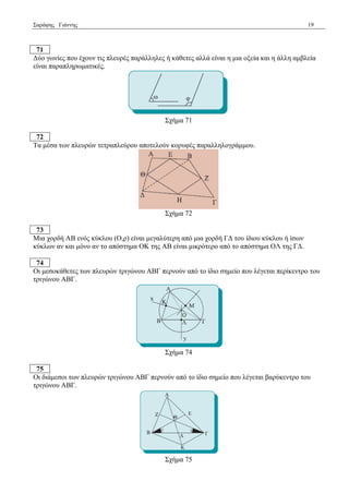 Σαξάθεο Γηάλλεο 19 
71 
Γύν γσλίεο πνπ έρνπλ ηηο πιεπξέο παξάιιειεο ή θάζεηεο αιιά είλαη ε κηα νμεία θαη ε άιιε ακβιεία 
είλαη παξαπιεξσκαηηθέο. 
Σρήκα 71 
72 
Τα κέζα ησλ πιεπξώλ ηεηξαπιεύξνπ απνηεινύλ θνξπθέο παξαιιεινγξάκκνπ. 
Σρήκα 72 
73 
Μηα ρνξδή ΑΒ ελόο θύθινπ (Ο,ξ) είλαη κεγαιύηεξε από κηα ρνξδή ΓΓ ηνπ ίδηνπ θύθινπ ή ίζσλ 
θύθισλ αλ θαη κόλν αλ ην απόζηεκα ΟΚ ηεο ΑΒ είλαη κηθξόηεξν από ην απόζηεκα ΟΛ ηεο ΓΓ. 
74 
Οη κεζνθάζεηεο ησλ πιεπξώλ ηξηγώλνπ ΑΒΓ πεξλνύλ από ην ίδην ζεκείν πνπ ιέγεηαη πεξίθεληξν ηνπ 
ηξηγώλνπ ΑΒΓ. 
Σρήκα 74 
75 
Οη δηάκεζνη ησλ πιεπξώλ ηξηγώλνπ ΑΒΓ πεξλνύλ από ην ίδην ζεκείν πνπ ιέγεηαη βαξύθεληξν ηνπ 
ηξηγώλνπ ΑΒΓ. 
Σρήκα 75 
 