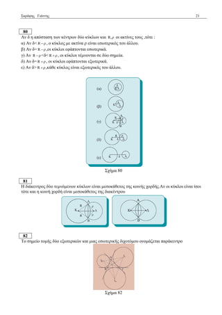 Σαξάθεο Γηάλλεο 21 
80 
Αλ δ ε απόζηαζε ησλ θέληξσλ δύν θύθισλ θαη R, νη αθηίλεο ηνπο ,ηόηε : 
α) Αλ δ< R   , ν θύθινο κε αθηίλα ξ είλαη εζσηεξηθόο ηνπ άιινπ. 
β) Αλ δ= R   ,νη θύθινη εθάπηνληαη εζσηεξηθά. 
γ) Αλ R   <δ< R   , νη θύθινη ηέκλνληαη ζε δύν ζεκεία. 
δ) Αλ δ= R   , νη θύθινη εθάπηνληαη εμσηεξηθά. 
ε) Αλ δ> R   ,θάζε θύθινο είλαη εμσηεξηθόο ηνπ άιινπ. 
Σρήκα 80 
81 
Η δηάθεληξνο δύν ηεκλόκελσλ θύθισλ είλαη κεζνθάζεηνο ηεο θνηλήο ρνξδήο.Αλ νη θύθινη είλαη ίζνη 
ηόηε θαη ε θνηλή ρνξδή είλαη κεζνθάζεηνο ηεο δηαθέληξνπ 
82 
Τν ζεκείν ηνκήο δύν εμσηεξηθώλ θαη κηαο εζσηεξηθήο δηρνηόκνπ νλνκάδεηαη παξάθεληξν 
Σρήκα 82 
 