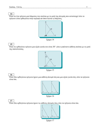 Σαξάθεο Γηάλλεο 5 
14 
Όηαλ ζε έλα ηξίγσλν κηα δηάκεζνο ηνπ ηζνύηαη κε ην κηζό ηεο πιεπξάο πνπ αληηζηνηρεί ηόηε ην 
ηξίγσλν είλαη νξζνγώλην ζηελ θνξπθή απ όπνπ άγεηαη ε δηάκεζνο. 
Σρήκα 14 
15 
Όηαλ ζε νξζνγώλην ηξίγσλν κηα νμεία γσλία ηνπ είλαη 30 ,ηόηε ε απέλαληη θάζεηε ηζνύηαη κε ην κηζό 
ηεο ππνηείλνπζαο. 
Σρήκα 15 
16 
Όηαλ δύν νξζνγώληα ηξίγσλα έρνπλ κηα θάζεηε πιεπξά ίζε θαη κηα νμεία γσλία ίζε ,ηόηε ηα ηξίγσλα 
είλαη ίζα. 
Σρήκα 16 
17 
Όηαλ δύν νξζνγώληα ηξίγσλα έρνπλ ηηο θάζεηεο πιεπξέο ίζεο ηόηε ηα ηξίγσλα είλαη ίζα. 
Σρήκα 17 
 