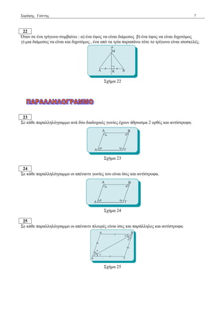 Σαξάθεο Γηάλλεο 7 
22 
Όηαλ ζε έλα ηξίγσλν ζπκβαίλεη : α) έλα ύςνο λα είλαη δηάκεζνο β) έλα ύςνο λα είλαη δηρνηόκνο 
γ) κηα δηάκεζνο λα είλαη θαη δηρνηόκνο , έλα από ηα ηξία παξαπάλσ ηόηε ην ηξίγσλν είλαη ηζνζθειέο. 
Σρήκα 22 
23 
Σε θάζε παξαιιειόγξακκν αλά δύν δηαδνρηθέο γσλίεο έρνπλ άζξνηζκα 2 νξζέο θαη αληίζηξνθα. 
Σρήκα 23 
24 
Σε θάζε παξαιιειόγξακκν νη απέλαληη γσλίεο ηνπ είλαη ίζεο θαη αληίζηξνθα. 
Σρήκα 24 
25 
Σε θάζε παξαιιειόγξακκν νη απέλαληη πιεπξέο είλαη ίζεο θαη παξάιιειεο θαη αληίζηξνθα. 
Σρήκα 25 
 