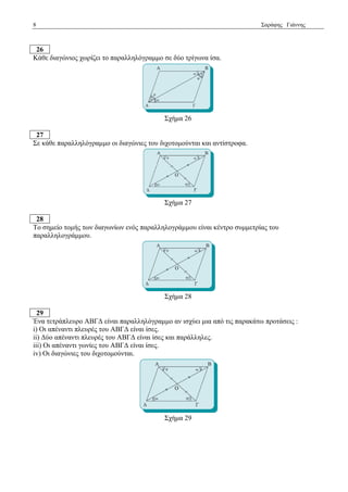 8 Σαξάθεο Γηάλλεο 
26 
Κάζε δηαγώληνο ρσξίδεη ην παξαιιειόγξακκν ζε δύν ηξίγσλα ίζα. 
Σρήκα 26 
27 
Σε θάζε παξαιιειόγξακκν νη δηαγώληεο ηνπ δηρνηνκνύληαη θαη αληίζηξνθα. 
Σρήκα 27 
28 
Τν ζεκείν ηνκήο ησλ δηαγσλίσλ ελόο παξαιιεινγξάκκνπ είλαη θέληξν ζπκκεηξίαο ηνπ 
παξαιιεινγξάκκνπ. 
Σρήκα 28 
29 
Έλα ηεηξάπιεπξν ΑΒΓΓ είλαη παξαιιειόγξακκν αλ ηζρύεη κηα από ηηο παξαθάησ πξνηάζεηο : 
i) Οη απέλαληη πιεπξέο ηνπ ΑΒΓΓ είλαη ίζεο. 
ii) Γύν απέλαληη πιεπξέο ηνπ ΑΒΓΓ είλαη ίζεο θαη παξάιιειεο. 
iii) Οη απέλαληη γσλίεο ηνπ ΑΒΓΓ είλαη ίζεο. 
iv) Οη δηαγώληεο ηνπ δηρνηνκνύληαη. 
Σρήκα 29 
 