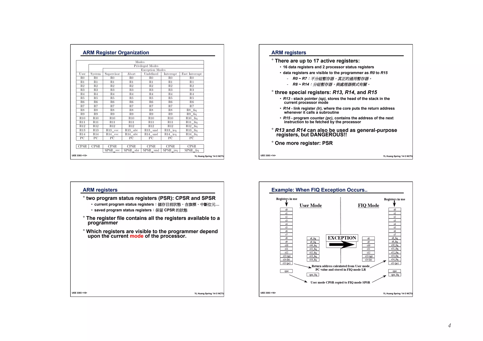4 
ARM Register OrganizationĎ 
UEE 3303 <13> YL Huang Spring ‘14 © NCTU 
ARM registersĎ 
° There are up to 17 active registers: 
• 16 data registers and 2 processor status registers 
• data registers are visible to the programmer as R0 to R15 
- R0 ~ R7：不分組暫存器，真正的通用暫存器。 
- R8 ~ R14：分組暫存器，與處理器模式有關。 
° three special registers: R13, R14, and R15 
• R13 - stack pointer (sp), stores the head of the stack in the 
current processor mode 
• R14 - link register (lr), where the core puts the return address 
whenever it calls a subroutine 
• R15 - program counter (pc), contains the address of the next 
instruction to be fetched by the processor 
° R13 and R14 can also be used as general-purpose 
registers, but DANGEROUS!! 
° One more register: PSR Ď 
UEE 3303 <14> YL Huang Spring ‘14 © NCTU 
ARM registersĎ 
° two program status registers (PSR): CPSR and SPSR 
• current program status registers烉⃚⬀䚖⇵䉨ン炻⏓㕿㧁ˣᷕ㕟ỵ⃫… 
• saved program status registers烉ᾅ䔁ġCPSRġ䘬䉨ン 
° The register file contains all the registers available to a 
programmer 
° Which registers are visible to the programmer depend 
upon the current mode of the processor. 
UEE 3303 <15> YL Huang Spring ‘14 © NCTU 
Example: When FIQ Exception Occurs..Ď 
UEE 3303 <16> YL Huang Spring ‘14 © NCTU 
 