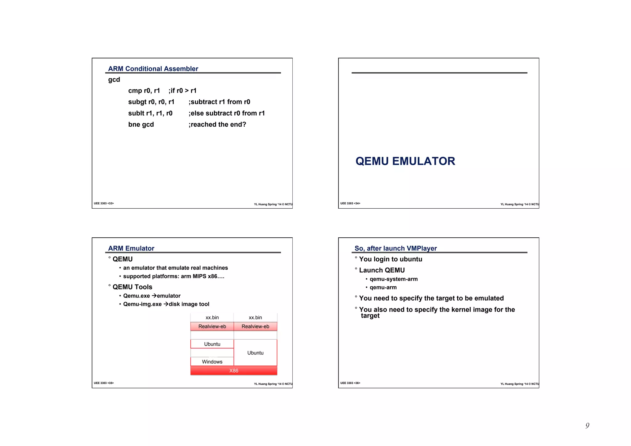 9 
ARM Conditional Assembler 
Ďgcd 
cmp r0, r1 ;if r0 > r1 
subgt r0, r0, r1 ;subtract r1 from r0 
sublt r1, r1, r0 ;else subtract r0 from r1 
bne gcd ;reached the end?Ď 
UEE 3303 <33> YL Huang Spring ‘14 © NCTU 
QEMU EMULATORĎ 
UEE 3303 <34> YL Huang Spring ‘14 © NCTU 
ARM EmulatorĎ 
° QEMU 
• an emulator that emulate real machines 
• supported platforms: arm MIPS x86…. 
° QEMU Tools 
• Qemu.exe àemulator 
• Qemu-img.exe àdisk image tool 
xx.binĎ 
Realview-ebĎ 
xx.binĎ 
Realview-ebĎ 
Qemu Ď Qemu Ď 
UbuntuĎ 
VMPlayer/Virtual 
X86Ď 
BoxĎ 
WindowsĎ 
UbuntuĎ 
UEE 3303 <35> YL Huang Spring ‘14 © NCTU 
So, after launch VMPlayerĎ 
° You login to ubuntu 
° Launch QEMU 
• qemu-system-arm 
• qemu-arm 
° You need to specify the target to be emulated 
° You also need to specify the kernel image for the 
targetĎ 
UEE 3303 <36> YL Huang Spring ‘14 © NCTU 
 