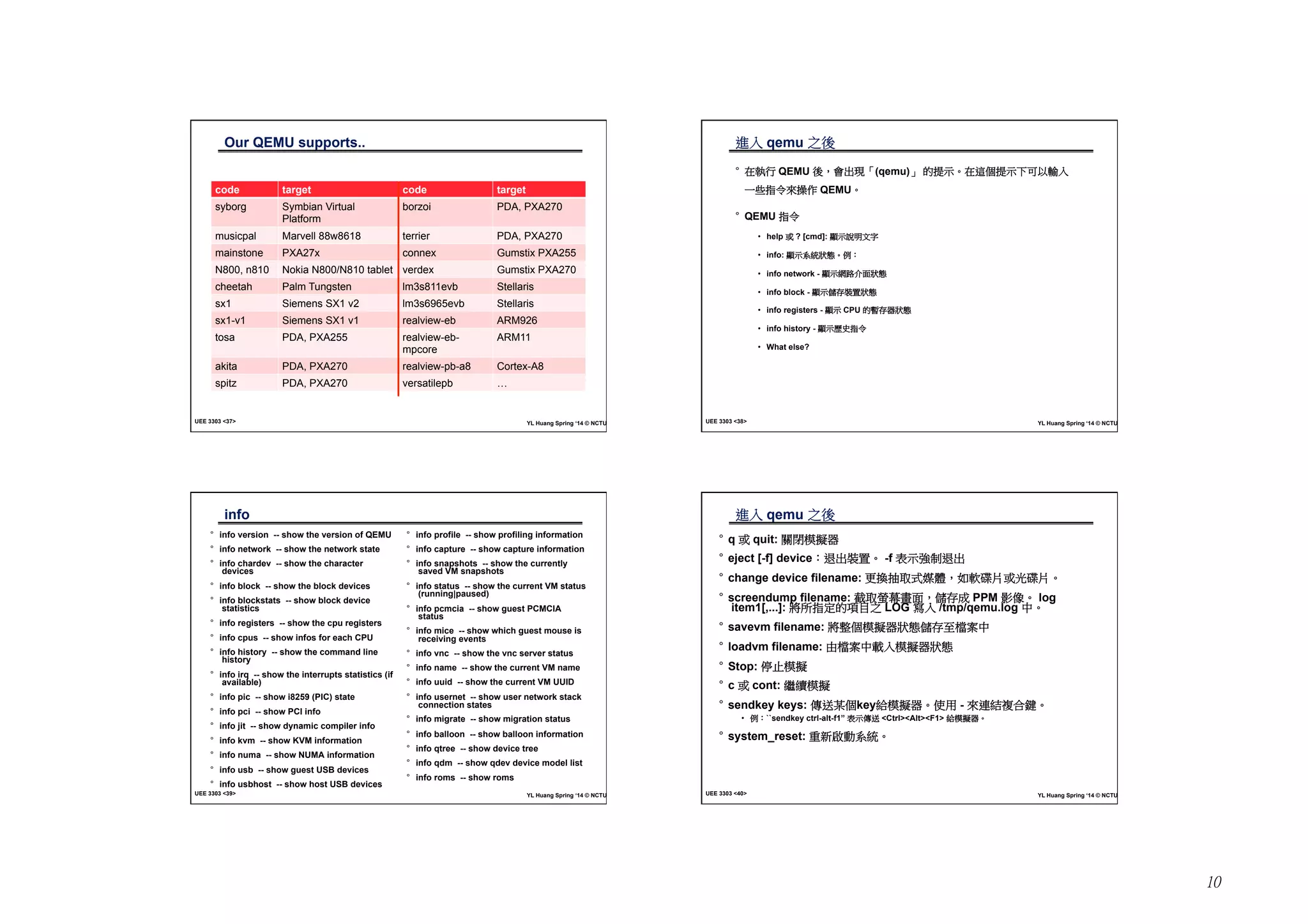 10 
Our QEMU supports..Ď 
codeĎ targetĎ codeĎ targetĎ 
syborgĎ Symbian Virtual 
PlatformĎ 
borzoiĎ PDA, PXA270Ď 
musicpalĎ Marvell 88w8618Ď terrierĎ PDA, PXA270Ď 
mainstoneĎ PXA27xĎ connexĎ Gumstix PXA255Ď 
N800, n810Ď Nokia N800/N810 tabletĎ verdexĎ Gumstix PXA270Ď 
cheetahĎ Palm TungstenĎ lm3s811evbĎ StellarisĎ 
sx1Ď Siemens SX1 v2Ď lm3s6965evbĎ StellarisĎ 
sx1-v1Ď Siemens SX1 v1Ď realview-ebĎ ARM926Ď 
tosaĎ PDA, PXA255Ď realview-eb-mpcore 
Ď 
ARM11Ď 
akitaĎ PDA, PXA270Ď realview-pb-a8Ď Cortex-A8Ď 
spitzĎ PDA, PXA270Ď versatilepbĎ …Ď 
UEE 3303 <37> YL Huang Spring ‘14 © NCTU 
忚ℍġqemu ᷳ⼴Ď 
° ⛐➟埴ġQEMU ⼴炻㚫↢䎦ˬ(qemu)˭ġ䘬㍸䣢ˤ⛐忁ᾳ㍸䣢ᶳ⎗ẍ廠ℍ 
ᶨṃ㊯ẌἮ㑵ἄġQEMUˤ 
° QEMU ㊯Ẍ 
• help ㆾġ? [cmd]: 栗䣢婒㖶㔯⫿Ď 
• info: 栗䣢䲣䴙䉨ンˤἳ烉Ď 
• info network - 栗䣢䵚嶗ṳ朊䉨ンĎ 
• info block - 栗䣢⃚⬀墅伖䉨ンĎ 
• info registers - 栗䣢ġCPU 䘬㙓⬀☐䉨ンĎ 
• info history - 栗䣢㬟⎚㊯ẌĎ 
• What else? 
UEE 3303 <38> YL Huang Spring ‘14 © NCTU 
infoĎ 
° info version -- show the version of QEMU 
° info network -- show the network state 
° info chardev -- show the character 
devices 
° info block -- show the block devices 
° info blockstats -- show block device 
statistics 
° info registers -- show the cpu registers 
° info cpus -- show infos for each CPU 
° info history -- show the command line 
history 
° info irq -- show the interrupts statistics (if 
available) 
° info pic -- show i8259 (PIC) state 
° info pci -- show PCI info 
° info jit -- show dynamic compiler info 
° info kvm -- show KVM information 
° info numa -- show NUMA information 
° info usb -- show guest USB devices 
° info usbhost -- show host USB devices 
° info profile -- show profiling information 
° info capture -- show capture information 
° info snapshots -- show the currently 
saved VM snapshots 
° info status -- show the current VM status 
(running|paused) 
° info pcmcia -- show guest PCMCIA 
status 
° info mice -- show which guest mouse is 
receiving events 
° info vnc -- show the vnc server status 
° info name -- show the current VM name 
° info uuid -- show the current VM UUID 
° info usernet -- show user network stack 
connection states 
° info migrate -- show migration status 
° info balloon -- show balloon information 
° info qtree -- show device tree 
° info qdm -- show qdev device model list 
° info roms -- show roms 
UEE 3303 <39> YL Huang Spring ‘14 © NCTU 
忚ℍġqemu ᷳ⼴Ď 
° q ㆾġquit:ġ斄攱㧉㒔☐ 
° eject [-f] device烉徨↢墅伖ˤġ-f 堐䣢⻟⇞徨↢ 
° change device filename:ġ㚜㎃㉥⍾⺷⨺橼炻⤪庇䡇䇯ㆾ⃱䡇䇯ˤ 
° screendump filename: ㇒⍾坊ⷽ䔓朊炻⃚⬀ㆸġPPM ⼙⁷ˤġlog 
item1[,...]: ⮯㇨㊯⭂䘬枭䚖ᷳġLOG ⮓ℍġ/tmp/qemu.log ᷕˤ 
° savevm filename: ⮯㔜ᾳ㧉㒔☐䉨ン⃚⬀军㨼㟰ᷕ 
° loadvm filename: 䓙㨼㟰ᷕ庱ℍ㧉㒔☐䉨ン 
° Stop:  㬊㧉㒔 
° c ㆾġcont: 两临㧉㒔 
° sendkey keys: ⁛復㝸ᾳkey䴎㧉㒔☐ˤἧ䓐ġ- Ἦ忋䳸墯⎰挝ˤ 
• ἳ烉``sendkey ctrl-alt-f1”ġ堐䣢⁛復ġ<Ctrl><Alt><F1> 䴎㧉㒔☐ˤ 
° system_reset:ġ慵㕘┇≽䲣䴙ˤĎ 
UEE 3303 <40> YL Huang Spring ‘14 © NCTU 
 