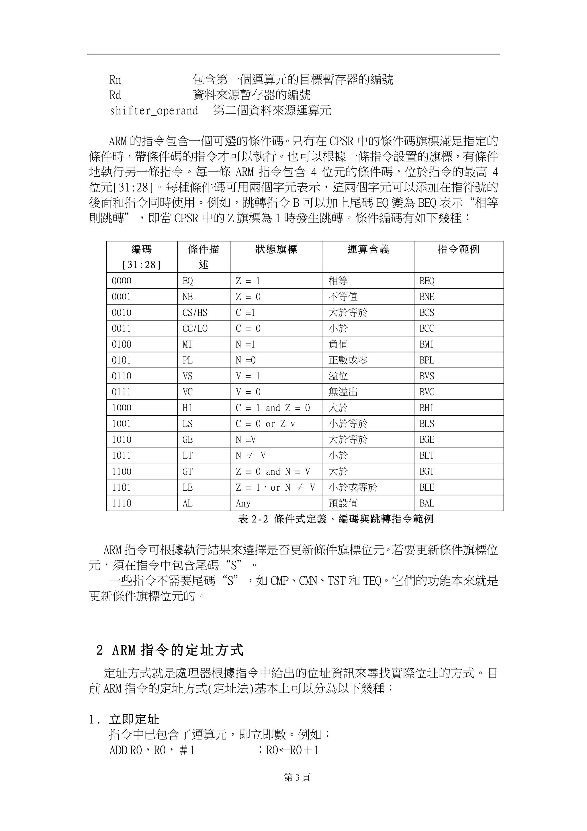 ! So! ! ! ! ⊭⏓䫔ᶨᾳ忳䬿⃫䘬䚖㧁㙓⬀☐䘬䶐嘇! 
! Se! ! ! ! 屯㕁Ἦ㸸㙓⬀☐䘬䶐嘇! 
! tijgufs`pqfsboe! 䫔Ḵᾳ屯㕁Ἦ㸸忳䬿⃫! 
! 
BSN 䘬㊯Ẍ⊭⏓ᶨᾳ⎗怠䘬㡅ẞ䡤ˤ⎒㚱⛐ DQTS ᷕ䘬㡅ẞ䡤㕿㧁㺧嵛㊯⭂䘬 
㡅ẞ㗪炻ⷞ㡅ẞ䡤䘬㊯Ẍㇵ⎗ẍ➟埴ˤḇ⎗ẍ㟡㒂ᶨ㡅㊯Ẍ姕伖䘬㕿㧁炻㚱㡅ẞ 
⛘➟埴⎎ᶨ㡅㊯Ẍˤ㭷ᶨ㡅 BSN ㊯Ẍ⊭⏓ 5 ỵ⃫䘬㡅ẞ䡤炻ỵ㕤㊯Ẍ䘬㚨檀 5 
ỵ⃫42;39^ˤ㭷䧖㡅ẞ䡤⎗䓐ℑᾳ⫿⃫堐䣢炻忁ℑᾳ⫿⃫⎗ẍ㶣≈⛐㊯䫎嘇䘬 
⼴朊␴㊯Ẍ⎴㗪ἧ䓐ˤἳ⤪炻嶛廱㊯Ẍ C ⎗ẍ≈ᶲ⯦䡤 FR 嬲䁢 CFR 堐䣢Ⱦ䚠䫱 
⇯嶛廱ȿ炻⌛䔞 DQTS ᷕ䘬 [ 㕿㧁䁢 2 㗪䘤䓇嶛廱ˤ㡅ẞ䶐䡤㚱⤪ᶳ⸦䧖烉! 
! 
䶐䡤 
 4 2 ; 3 9 ^ ! 
㡅ẞ㍷ 
徘! 
䉨ン㕿㧁! 忳䬿⏓佑! ㊯Ẍ䭬ἳ! 
1111! FR! [!>!2! 䚠䫱! CFR! 
1112! OF! [!>!1! ᶵ䫱ῤ! COF! 
1121! DT0IT! D!>2! ⣏㕤䫱㕤! CDT! 
1122! DD0MP! D!>!1! ⮷㕤! CDD! 
1211! NJ! O!>2! 屈ῤ! CNJ! 
1212! QM! O!>1! 㬋㔠ㆾ暞! CQM! 
1221! WT! W!>!2! 㹊ỵ! CWT! 
1222! WD! W!>!1! 䃉㹊↢! CWD! 
2111! IJ! D!>!2!boe![!>!1! ⣏㕤! CIJ! 
2112! MT! D!>!1!ps![!w! ⮷㕤䫱㕤! CMT! 
2121! HF! O!>W!! ⣏㕤䫱㕤! CHF! 
2122! MU! O!ɽ!W!! ⮷㕤! CMU! 
2211! HU! [!>!1!boe!O!>!W! ⣏㕤! CHU! 
2212! MF! [!>!2炻ps!O!ɽ!W! ⮷㕤ㆾ䫱㕤! CMF! 
2221! BM! Boz! 枸姕ῤ! CBM! 
!!!!!!!!!!!!!!!!!!!!!!!!!!!!堐 3 . 3 !㡅ẞ⺷⭂佑ˣ䶐䡤冯嶛廱㊯Ẍ䭬ἳ! 
! 
BSN ㊯Ẍ⎗㟡㒂➟埴䳸㝄Ἦ怠㑯㗗⏎㚜㕘㡅ẞ㕿㧁ỵ⃫ˤ劍天㚜㕘㡅ẞ㕿㧁ỵ 
⃫炻枰⛐㊯Ẍᷕ⊭⏓⯦䡤ȾTȿˤ! 
ᶨṃ㊯Ẍᶵ暨天⯦䡤ȾTȿ炻⤪ DNQˣDNOˣUTU ␴ UFRˤ⬫Ᾱ䘬≇傥㛔Ἦ⯙㗗 
㚜㕘㡅ẞ㕿㧁ỵ⃫䘬ˤ! 
2 A R M 指令的定址方式 
⭂⛨㕡⺷⯙㗗嗽䎮☐㟡㒂㊯Ẍᷕ䴎↢䘬ỵ⛨屯妲Ἦ⮳㈦⮎晃ỵ⛨䘬㕡⺷ˤ䚖 
⇵ BSN ㊯Ẍ䘬⭂⛨㕡⺷)⭂⛨㱽*➢㛔ᶲ⎗ẍ↮䁢ẍᶳ⸦䧖烉! 
! 
2/!䩳⌛⭂⛨! 
㊯Ẍᷕ⶚⊭⏓Ḯ忳䬿⃫炻⌛䩳⌛㔠ˤἳ⤪烉! 
BEE!S1炻S1炻炲2! ! ! 烊S1ɤS1為2! 
! 第4 頁! 
 