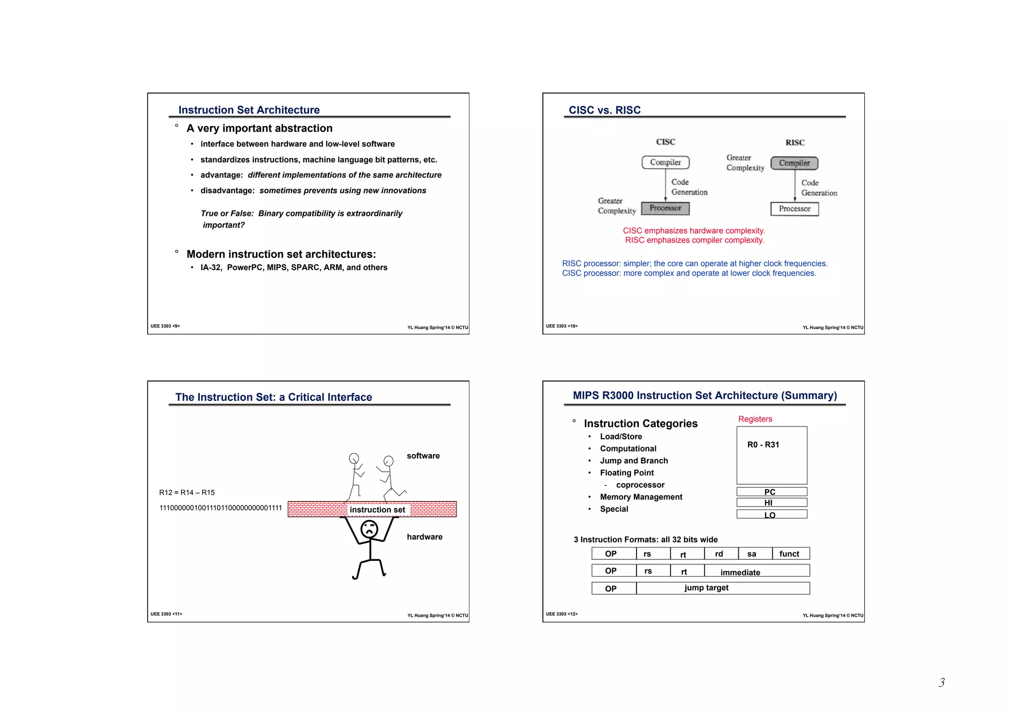 3 
Instruction Set Architecture 
° A very important abstraction 
• interface between hardware and low-level software 
• standardizes instructions, machine language bit patterns, etc. 
• advantage: different implementations of the same architecture 
• disadvantage: sometimes prevents using new innovations 
True or False: Binary compatibility is extraordinarily 
important? 
° Modern instruction set architectures: 
• IA-32, PowerPC, MIPS, SPARC, ARM, and others 
UEE 3303 <9> YL Huang Spring‘14 © NCTU 
CISC vs. RISC 
° CISC emphasizes hardware complexity. RISC 
emphasizes compiler complexity. 
CISC emphasizes hardware complexity. 
RISC emphasizes compiler complexity. 
RISC processor: simpler; the core can operate at higher clock frequencies. 
CISC processor: more complex and operate at lower clock frequencies. 
UEE 3303 <10> YL Huang Spring‘14 © NCTU 
The Instruction Set: a Critical Interface 
instruction set 
software 
hardware 
R12 = R14 – R15 
11100000010011101100000000001111 
UEE 3303 <11> YL Huang Spring‘14 © NCTU 
MIPS R3000 Instruction Set Architecture (Summary) 
° Instruction Categories 
• Load/Store 
• Computational 
• Jump and Branch 
• Floating Point 
- coprocessor 
• Memory Management 
• Special 
Registers 
R0 - R31 
PC 
HI 
LO 
3 Instruction Formats: all 32 bits wide 
OP 
OP 
OP 
rs rt rd sa funct 
rs rt immediate 
jump target 
UEE 3303 <12> YL Huang Spring‘14 © NCTU 
 