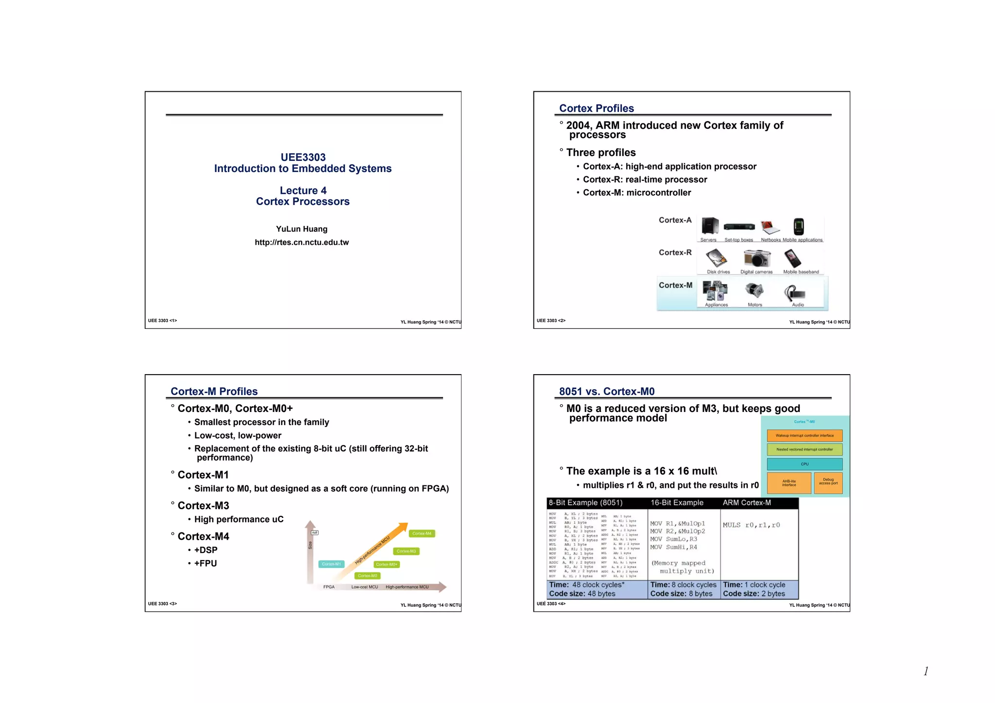 1 
UEE3303 
Introduction to Embedded Systems 
Lecture 4 
Cortex Processors 
YuLun Huang 
http://rtes.cn.nctu.edu.tw 
UEE 3303 <1> YL Huang Spring ‘14 © NCTU 
Cortex Profiles 
° 2004, ARM introduced new Cortex family of 
processors 
° Three profiles 
• Cortex-A: high-end application processor 
• Cortex-R: real-time processor 
• Cortex-M: microcontroller 
UEE 3303 <2> YL Huang Spring ‘14 © NCTU 
Cortex-M Profiles 
° Cortex-M0, Cortex-M0+ 
• Smallest processor in the family 
• Low-cost, low-power 
• Replacement of the existing 8-bit uC (still offering 32-bit 
performance) 
° Cortex-M1 
• Similar to M0, but designed as a soft core (running on FPGA) 
° Cortex-M3 
• High performance uC 
° Cortex-M4 
• +DSP 
• +FPU 
UEE 3303 <3> YL Huang Spring ‘14 © NCTU 
8051 vs. Cortex-M0 
° M0 is a reduced version of M3, but keeps good 
performance model 
° The example is a 16 x 16 mult 
• multiplies r1 & r0, and put the results in r0 
UEE 3303 <4> YL Huang Spring ‘14 © NCTU 
 