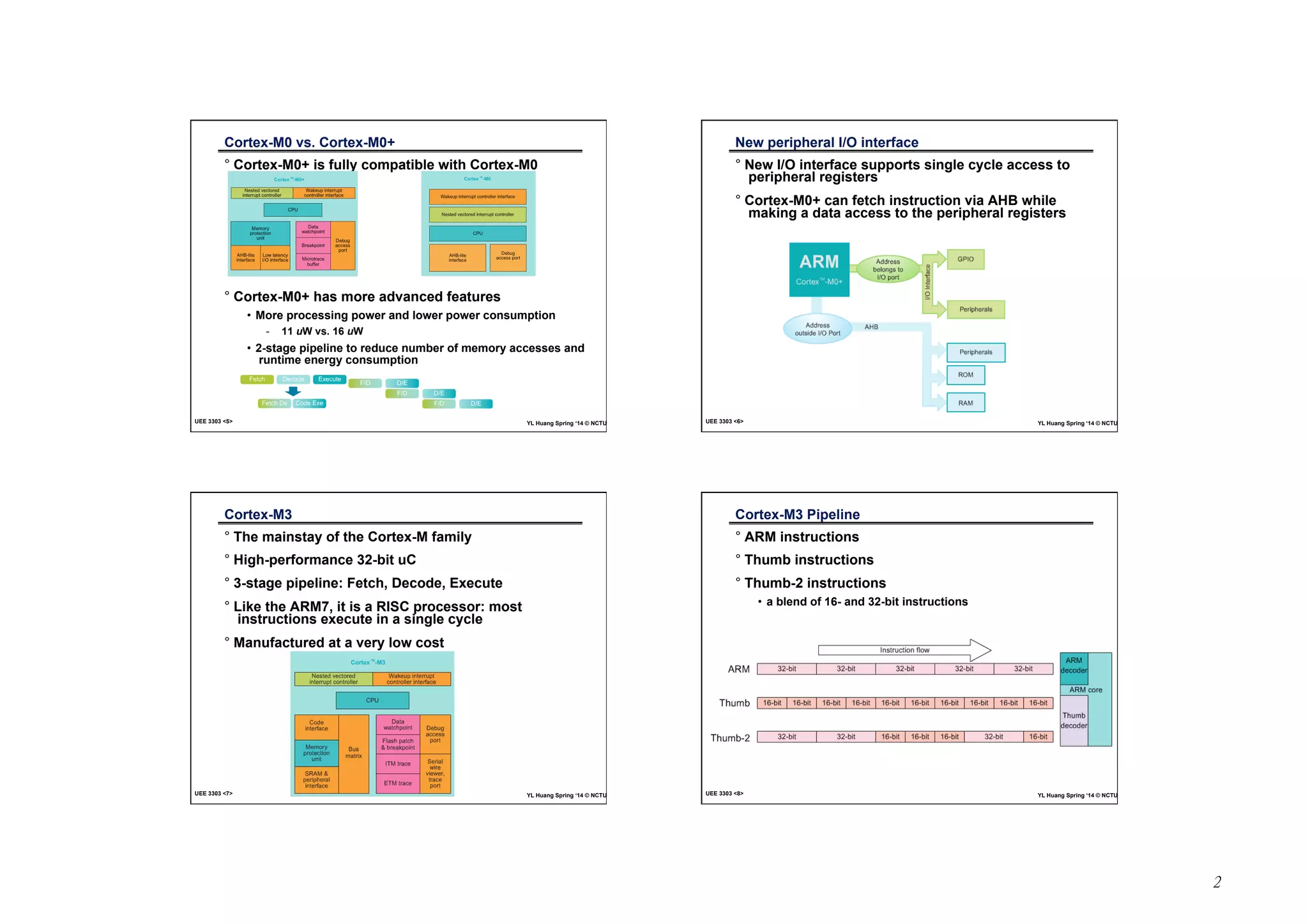 2 
Cortex-M0 vs. Cortex-M0+ 
° Cortex-M0+ is fully compatible with Cortex-M0 
° Cortex-M0+ has more advanced features 
• More processing power and lower power consumption 
- 11 uW vs. 16 uW 
• 2-stage pipeline to reduce number of memory accesses and 
runtime energy consumption 
UEE 3303 <5> YL Huang Spring ‘14 © NCTU 
New peripheral I/O interface 
° New I/O interface supports single cycle access to 
peripheral registers 
° Cortex-M0+ can fetch instruction via AHB while 
making a data access to the peripheral registers 
UEE 3303 <6> YL Huang Spring ‘14 © NCTU 
Cortex-M3 
° The mainstay of the Cortex-M family 
° High-performance 32-bit uC 
° 3-stage pipeline: Fetch, Decode, Execute 
° Like the ARM7, it is a RISC processor: most 
instructions execute in a single cycle 
° Manufactured at a very low cost 
UEE 3303 <7> YL Huang Spring ‘14 © NCTU 
Cortex-M3 Pipeline 
° ARM instructions 
° Thumb instructions 
° Thumb-2 instructions 
• a blend of 16- and 32-bit instructions 
UEE 3303 <8> YL Huang Spring ‘14 © NCTU 
 