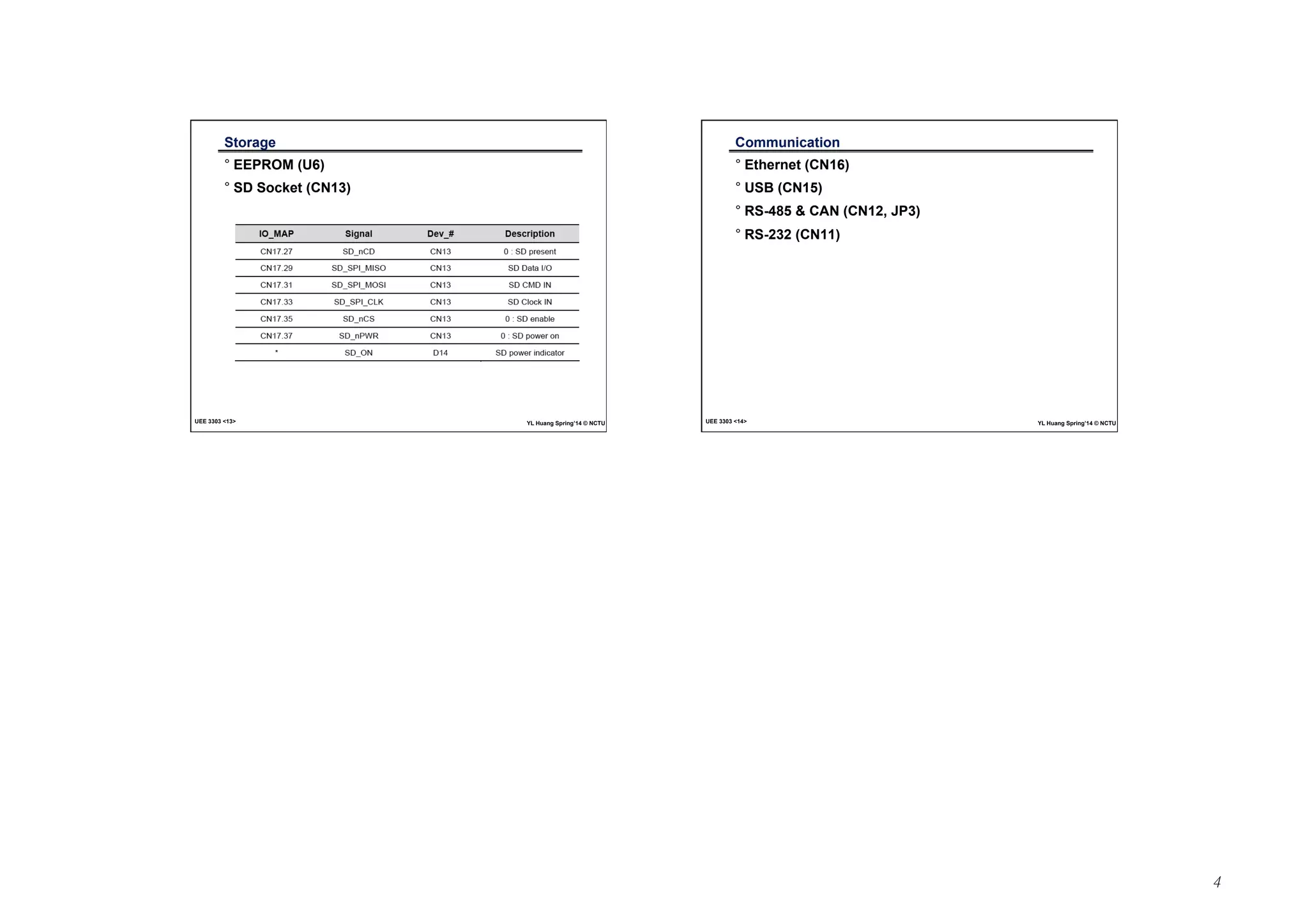 4 
Storage 
° EEPROM (U6) 
° SD Socket (CN13) 
UEE 3303 <13> YL Huang Spring’14 © NCTU 
Communication 
° Ethernet (CN16) 
° USB (CN15) 
° RS-485 & CAN (CN12, JP3) 
° RS-232 (CN11) 
UEE 3303 <14> YL Huang Spring’14 © NCTU 
 