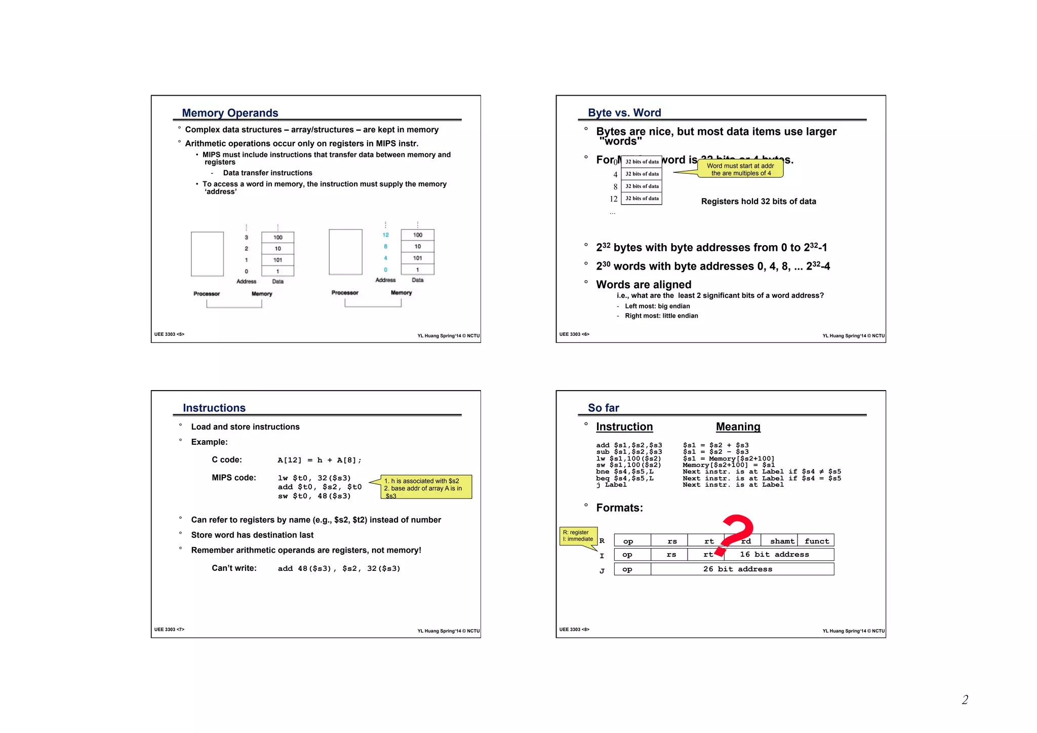 2 
Memory Operands 
° Complex data structures – array/structures – are kept in memory 
° Arithmetic operations occur only on registers in MIPS instr. 
• MIPS must include instructions that transfer data between memory and 
registers 
- Data transfer instructions 
• To access a word in memory, the instruction must supply the memory 
‘address’ 
UEE 3303 <5> YL Huang Spring‘14 © NCTU 
Byte vs. Word 
° Bytes are nice, but most data items use larger 
"words" 
° For MIPS, a word is 32 bits or 4 bytes. 
0 
4 
8 
12 
... 
32 bits of data 
Word must start at addr 
32 bits of data 
the are multiples of 4 
32 bits of data 
32 bits of data Registers hold 32 bits of data 
° 232 bytes with byte addresses from 0 to 232-1 
° 230 words with byte addresses 0, 4, 8, ... 232-4 
° Words are aligned 
i.e., what are the least 2 significant bits of a word address? 
- Left most: big endian 
- Right most: little endian 
UEE 3303 <6> YL Huang Spring‘14 © NCTU 
Instructions 
° Load and store instructions 
° Example: 
C code: A[12] = h + A[8]; 
MIPS code: lw $t0, 32($s3) 
add $t0, $s2, $t0 
sw $t0, 48($s3) 
1. h is associated with $s2 
2. base addr of array A is in 
$s3 
° Can refer to registers by name (e.g., $s2, $t2) instead of number 
° Store word has destination last 
° Remember arithmetic operands are registers, not memory! 
Can’t write: add 48($s3), $s2, 32($s3) 
UEE 3303 <7> YL Huang Spring‘14 © NCTU 
So far 
° Instruction Meaning 
add $s1,$s2,$s3 $s1 = $s2 + $s3 
sub $s1,$s2,$s3 $s1 = $s2 – $s3 
lw $s1,100($s2) $s1 = Memory[$s2+100] 
sw $s1,100($s2) Memory[$s2+100] = $s1 
bne $s4,$s5,L Next instr. is at Label if $s4 ≠ $s5 
beq $s4,$s5,L Next instr. is at Label if $s4 = $s5 
j Label Next instr. is at Label 
° Formats: 
? 
op rs rt rd shamt funct 
op rs rt 16 bit address 
op 26 bit address 
R 
I 
J 
R: register 
I: immediate 
UEE 3303 <8> YL Huang Spring‘14 © NCTU 
 