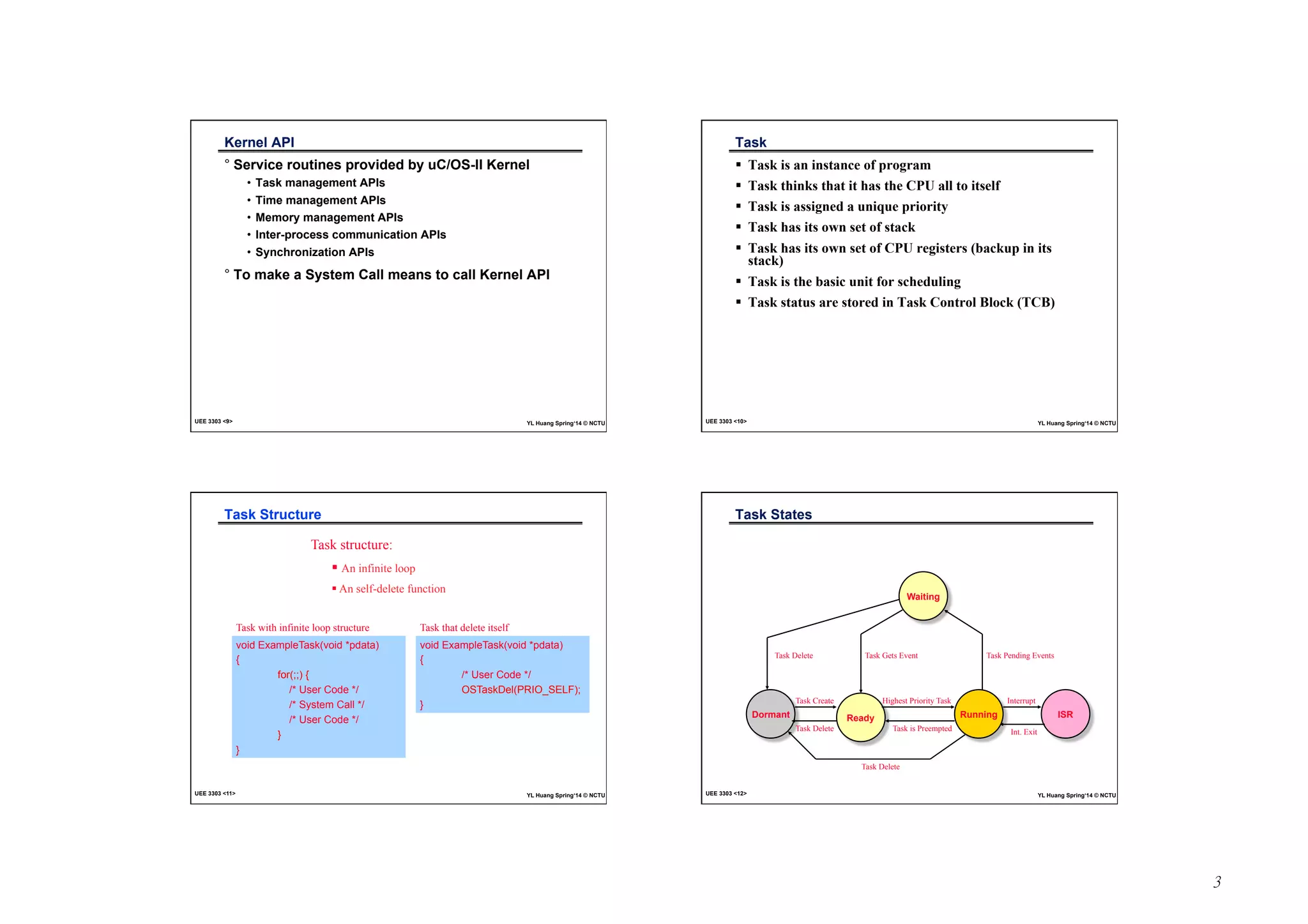3 
Kernel API 
° Service routines provided by uC/OS-II Kernel 
• Task management APIs 
• Time management APIs 
• Memory management APIs 
• Inter-process communication APIs 
• Synchronization APIs 
° To make a System Call means to call Kernel API 
UEE 3303 9 YL Huang Spring‘14 © NCTU 
Task 
! Task is an instance of program 
! Task thinks that it has the CPU all to itself 
! Task is assigned a unique priority 
! Task has its own set of stack 
! Task has its own set of CPU registers (backup in its 
stack) 
! Task is the basic unit for scheduling 
! Task status are stored in Task Control Block (TCB) 
UEE 3303 10 YL Huang Spring‘14 © NCTU 
Task Structure 
Task structure: 
! An infinite loop 
! An self-delete function 
Task with infinite loop structure 
void ExampleTask(void *pdata) 
{ 
for(;;) { 
/* User Code */ 
/* System Call */ 
/* User Code */ 
} 
} 
Task that delete itself 
void ExampleTask(void *pdata) 
{ 
/* User Code */ 
OSTaskDel(PRIO_SELF); 
} 
UEE 3303 11 YL Huang Spring‘14 © NCTU 
Task States 
Waiting 
Task Delete 
Task Create 
Task Gets Event Task Pending Events 
Highest Priority Task 
Interrupt 
Dormant Ready Running ISR 
Task Delete 
Task is Preempted 
Task Delete 
Int. Exit 
UEE 3303 12 YL Huang Spring‘14 © NCTU 
 