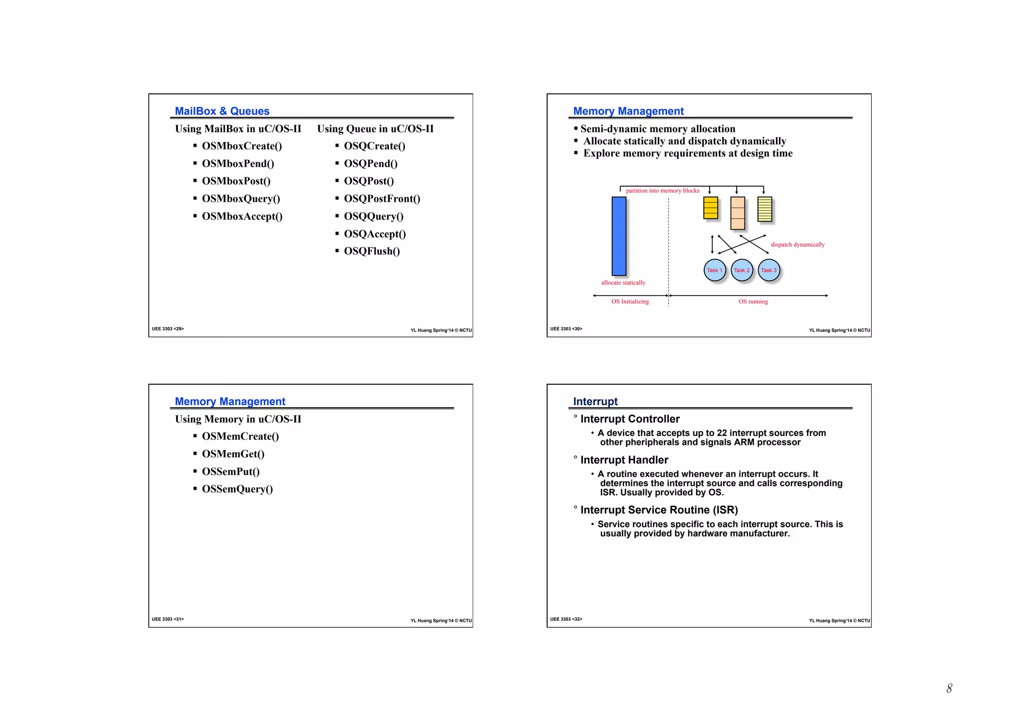 8 
MailBox  Queues 
Using MailBox in uC/OS-II 
! OSMboxCreate() 
! OSMboxPend() 
! OSMboxPost() 
! OSMboxQuery() 
! OSMboxAccept() 
Using Queue in uC/OS-II 
! OSQCreate() 
! OSQPend() 
! OSQPost() 
! OSQPostFront() 
! OSQQuery() 
! OSQAccept() 
! OSQFlush() 
UEE 3303 29 YL Huang Spring‘14 © NCTU 
Memory Management 
! Semi-dynamic memory allocation 
! Allocate statically and dispatch dynamically 
! Explore memory requirements at design time 
dispatch dynamically 
Task 1 Task 2 Task 3 
partition into memory blocks 
allocate statically 
OS Initializing OS running 
UEE 3303 30 YL Huang Spring‘14 © NCTU 
Memory Management 
Using Memory in uC/OS-II 
! OSMemCreate() 
! OSMemGet() 
! OSSemPut() 
! OSSemQuery() 
UEE 3303 31 YL Huang Spring‘14 © NCTU 
Interrupt 
° Interrupt Controller 
• A device that accepts up to 22 interrupt sources from 
other pheripherals and signals ARM processor 
° Interrupt Handler 
• A routine executed whenever an interrupt occurs. It 
determines the interrupt source and calls corresponding 
ISR. Usually provided by OS. 
° Interrupt Service Routine (ISR) 
• Service routines specific to each interrupt source. This is 
usually provided by hardware manufacturer. 
UEE 3303 32 YL Huang Spring‘14 © NCTU 
 