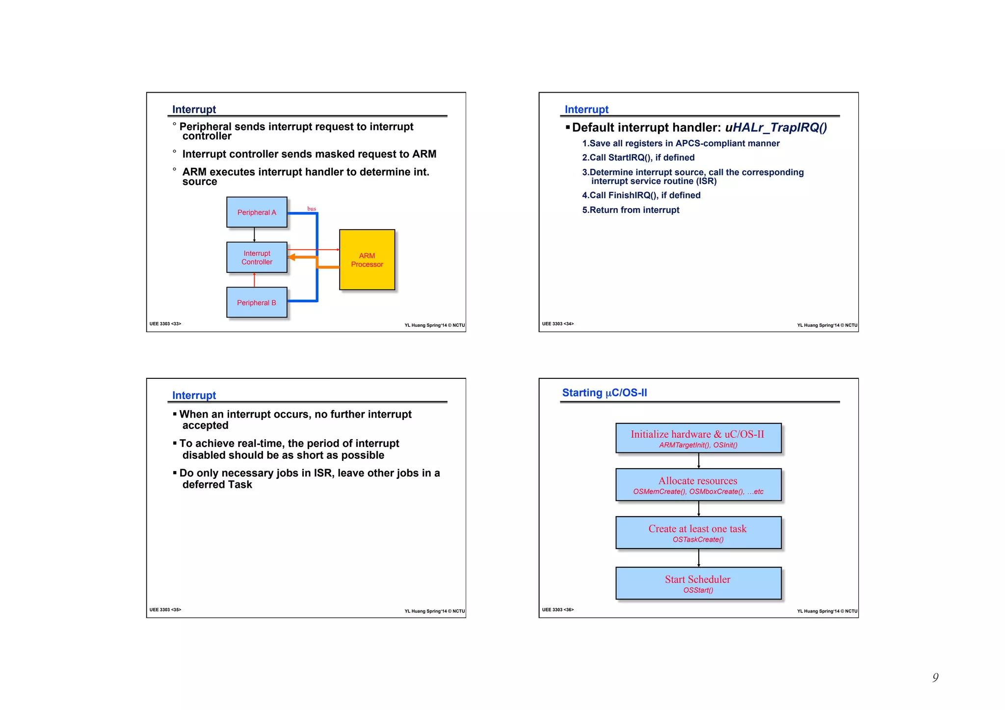 9 
Interrupt 
° Peripheral sends interrupt request to interrupt 
controller 
° Interrupt controller sends masked request to ARM 
° ARM executes interrupt handler to determine int. 
source 
Peripheral A 
Interrupt 
Controller 
Peripheral B 
ARM 
Processor 
bus 
UEE 3303 33 YL Huang Spring‘14 © NCTU 
Interrupt 
! Default interrupt handler: uHALr_TrapIRQ() 
1. Save all registers in APCS-compliant manner 
2. Call StartIRQ(), if defined 
3. Determine interrupt source, call the corresponding 
interrupt service routine (ISR) 
4. Call FinishIRQ(), if defined 
5. Return from interrupt 
UEE 3303 34 YL Huang Spring‘14 © NCTU 
Interrupt 
! When an interrupt occurs, no further interrupt 
accepted 
! To achieve real-time, the period of interrupt 
disabled should be as short as possible 
! Do only necessary jobs in ISR, leave other jobs in a 
deferred Task 
UEE 3303 35 YL Huang Spring‘14 © NCTU 
Starting μC/OS-II 
Initialize hardware  uC/OS-II 
ARMTargetInit(), OSInit() 
Allocate resources 
OSMemCreate(), OSMboxCreate(), …etc 
Create at least one task 
OSTaskCreate() 
Start Scheduler 
OSStart() 
UEE 3303 36 YL Huang Spring‘14 © NCTU 
 