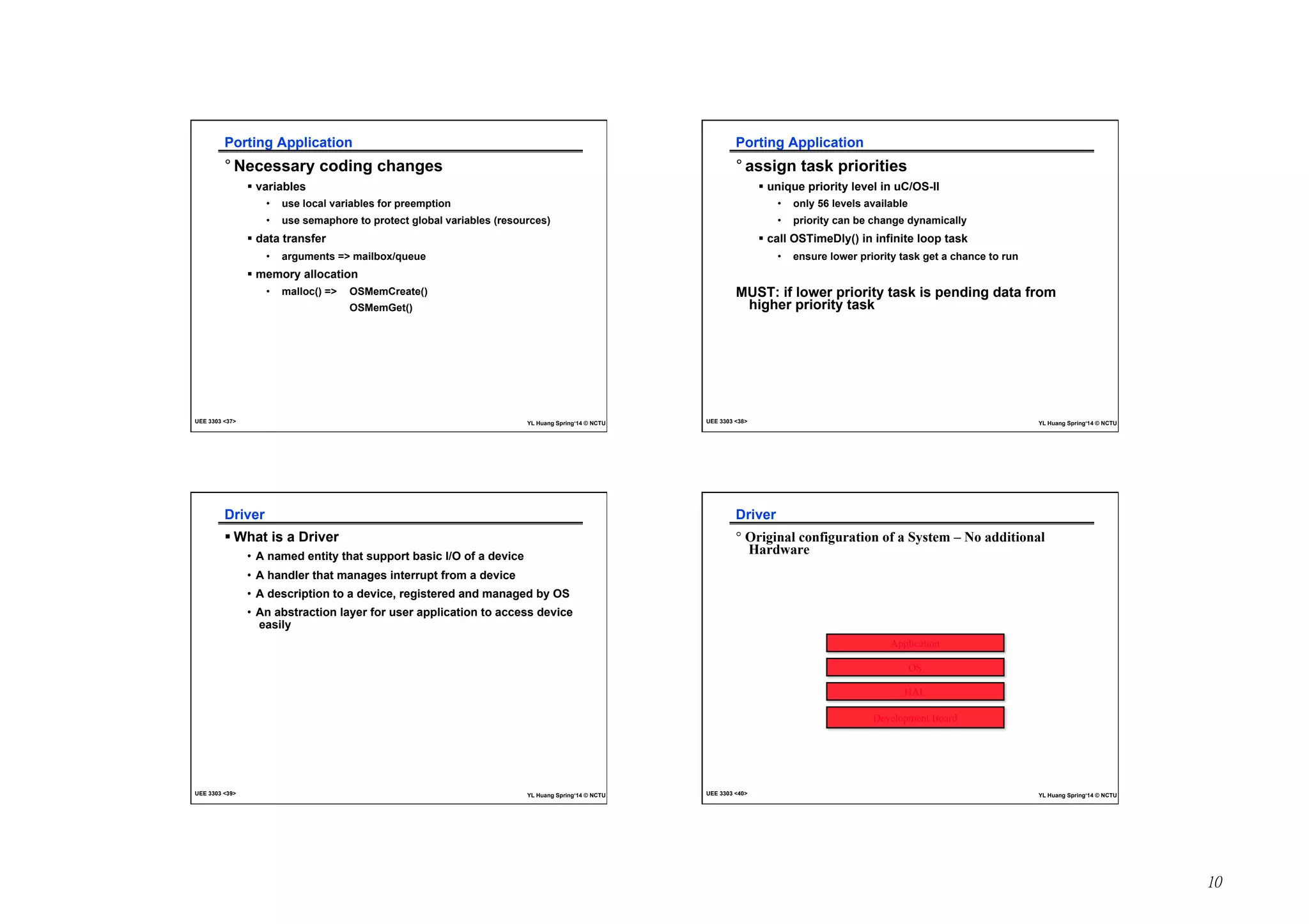 10 
Porting Application 
° Necessary coding changes 
! variables 
• use local variables for preemption 
• use semaphore to protect global variables (resources) 
! data transfer 
• arguments = mailbox/queue 
! memory allocation 
• malloc() = OSMemCreate() 
OSMemGet() 
UEE 3303 37 YL Huang Spring‘14 © NCTU 
Porting Application 
° assign task priorities 
! unique priority level in uC/OS-II 
• only 56 levels available 
• priority can be change dynamically 
! call OSTimeDly() in infinite loop task 
• ensure lower priority task get a chance to run 
MUST: if lower priority task is pending data from 
higher priority task 
UEE 3303 38 YL Huang Spring‘14 © NCTU 
Driver 
! What is a Driver 
• A named entity that support basic I/O of a device 
• A handler that manages interrupt from a device 
• A description to a device, registered and managed by OS 
• An abstraction layer for user application to access device 
easily 
UEE 3303 39 YL Huang Spring‘14 © NCTU 
Driver 
° Original configuration of a System – No additional 
Hardware 
Application 
OS 
HAL 
Development Board 
UEE 3303 40 YL Huang Spring‘14 © NCTU 
 