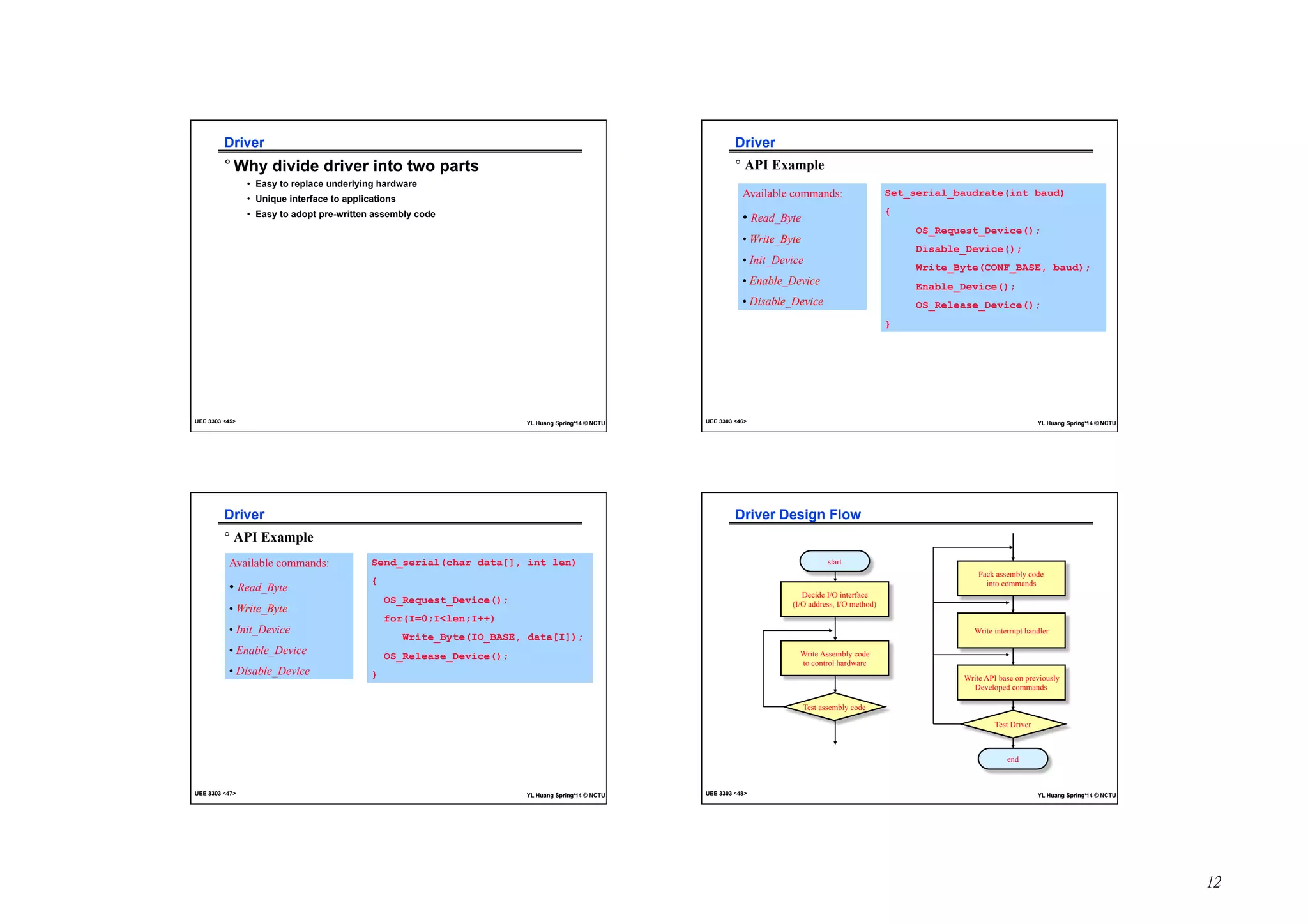 12 
Driver 
° Why divide driver into two parts 
• Easy to replace underlying hardware 
• Unique interface to applications 
• Easy to adopt pre-written assembly code 
UEE 3303 45 YL Huang Spring‘14 © NCTU 
Driver 
° API Example 
Available commands: 
• Read_Byte 
• Write_Byte 
• Init_Device 
• Enable_Device 
• Disable_Device 
Set_serial_baudrate(int baud) 
{ 
OS_Request_Device(); 
Disable_Device(); 
Write_Byte(CONF_BASE, baud); 
Enable_Device(); 
OS_Release_Device(); 
} 
UEE 3303 46 YL Huang Spring‘14 © NCTU 
Driver 
° API Example 
Send_serial(char data[], int len) 
{ 
OS_Request_Device(); 
for(I=0;Ilen;I++) 
Write_Byte(IO_BASE, data[I]); 
OS_Release_Device(); 
} 
Available commands: 
• Read_Byte 
• Write_Byte 
• Init_Device 
• Enable_Device 
• Disable_Device 
UEE 3303 47 YL Huang Spring‘14 © NCTU 
Driver Design Flow 
start 
Decide I/O interface 
(I/O address, I/O method) 
Write Assembly code 
to control hardware 
Pack assembly code 
into commands 
Write interrupt handler 
Write API base on previously 
Developed commands 
Test Driver 
end 
Test assembly code 
UEE 3303 48 YL Huang Spring‘14 © NCTU 
 