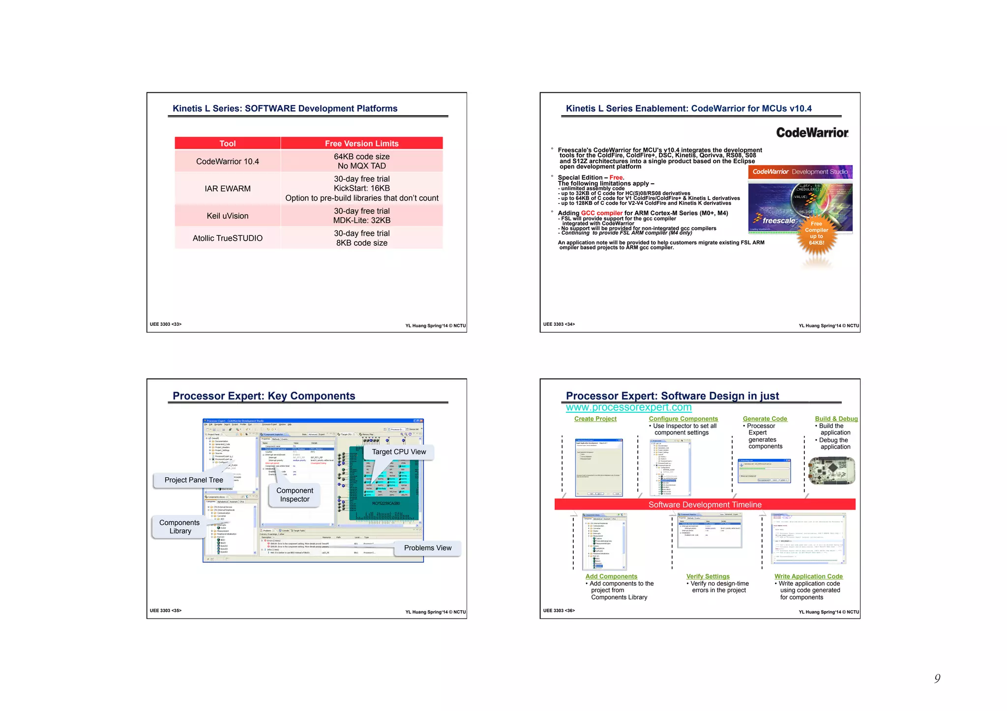 9 
Kinetis L Series: SOFTWARE Development Platforms 
Tool Free Version Limits 
CodeWarrior 10.4 64KB code size 
No MQX TAD 
IAR EWARM 
30-day free trial 
KickStart: 16KB 
Option to pre-build libraries that don’t count 
Keil uVision 30-day free trial 
MDK-Lite: 32KB 
Atollic TrueSTUDIO 30-day free trial 
8KB code size 
UEE 3303 33 YL Huang Spring‘14 © NCTU 
Kinetis L Series Enablement: CodeWarrior for MCUs v10.4 
° Freescale's CodeWarrior for MCU's v10.4 integrates the development 
tools for the ColdFire, ColdFire+, DSC, Kinetis, Qorivva, RS08, S08 
and S12Z architectures into a single product based on the Eclipse 
open development platform 
° Special Edition – Free. 
The following limitations apply – 
- unlimited assembly code 
- up to 32KB of C code for HC(S)08/RS08 derivatives 
- up to 64KB of C code for V1 ColdFire/ColdFire+  Kinetis L derivatives 
- up to 128KB of C code for V2-V4 ColdFire and Kinetis K derivatives 
° Adding GCC compiler for ARM Cortex-M Series (M0+, M4) 
- FSL will provide support for the gcc compiler 
integrated with CodeWarrior 
- No support will be provided for non-integrated gcc compilers 
- Continuing to provide FSL ARM compiler (M4 only) 
An application note will be provided to help customers migrate existing FSL ARM 
ompiler based projects to ARM gcc compiler. 
Free 
Compiler 
up to 
64KB! 
UEE 3303 34 YL Huang Spring‘14 © NCTU 
Processor Expert: Key Components 
Project Panel Tree 
Components 
Library 
Component 
Inspector 
Target CPU View 
Problems View 
UEE 3303 35 YL Huang Spring‘14 © NCTU 
Processor Expert: Software Design in just 7 Steps 
www.processorexpert.com 
Create Project 
Configure Components 
• Use Inspector to set all 
component settings 
5 Generate Code 
• Processor 
Expert 
generates 
components 
Software Development Timeline 
3 
2 4 
Add Components 
• Add components to the 
project from 
Components Library 
Verify Settings 
• Verify no design-time 
errors in the project 
1 
7 Build  Debug 
• Build the 
application 
• Debug the 
application 
Write Application Code 
• Write application code 
using code generated 
for components 
6 
UEE 3303 36 YL Huang Spring‘14 © NCTU 
 