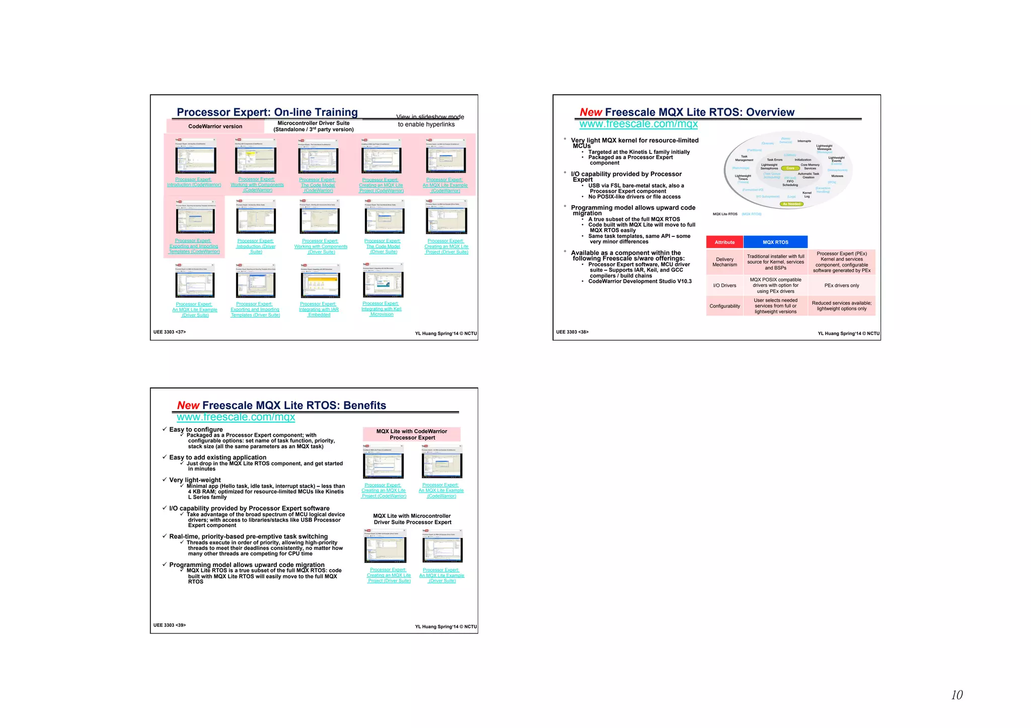 10 
Processor Expert: On-line Training 
CodeWarrior version Microcontroller Driver Suite 
UEE 3303 37 YL Huang Spring‘14 © NCTU 
New Freescale MQX Lite RTOS: Overview 
www.freescale.com/mqx 
° Very light MQX kernel for resource-limited 
• Targeted at the Kinetis L family initially 
• Packaged as a Processor Expert 
° I/O capability provided by Processor 
• USB via FSL bare-metal stack, also a 
• No POSIX-like drivers or file access 
° Programming model allows upward code 
• A true subset of the full MQX RTOS 
• Code built with MQX Lite will move to full 
• Same task templates, same API – some 
° Available as a component within the 
following Freescale s/ware offerings: 
• Processor Expert software, MCU driver 
suite – Supports IAR, Keil, and GCC 
compilers / build chains 
• CodeWarrior Development Studio V10.3 
GNU Tools 
Processor Expert: 
Introduction (Driver 
Suite) 
Processor Expert: 
Working with Components 
(Driver Suite) 
Processor Expert: 
The Code Model 
(Driver Suite) 
Processor Expert: 
Creating an MQX Lite 
Project (Driver Suite) 
Processor Expert: 
An MQX Lite Example 
(Driver Suite) 
Processor Expert: 
Exporting and Importing 
Templates (Driver Suite) 
Processor Expert: 
Integrating with IAR 
Embedded 
Processor Expert: 
Integrating with Keil 
Microvision 
Processor Expert: 
Introduction (CodeWarrior) 
Processor Expert: 
Working with Components 
(CodeWarrior) 
Processor Expert: 
The Code Model 
(CodeWarrior) 
Processor Expert: 
Creating an MQX Lite 
Project (CodeWarrior) 
Processor Expert: 
An MQX Lite Example 
(CodeWarrior) 
Processor Expert: 
Exporting and Importing 
Templates (CodeWarrior) 
(Standalone / 3rd party version) 
View in slideshow mode 
to enable hyperlinks 
MCUs 
component 
Expert 
Processor Expert component 
migration 
MQX RTOS easily 
very minor differences 
Attribute MQX RTOS MQX Lite RTOS 
Delivery 
Mechanism 
Traditional installer with full 
source for Kernel, services 
and BSPs 
Processor Expert (PEx) 
Kernel and services 
component, configurable 
software generated by PEx 
I/O Drivers 
MQX POSIX compatible 
drivers with option for 
using PEx drivers 
PEx drivers only 
Configurability 
User selects needed 
services from full or 
lightweight versions 
Reduced services available; 
lightweight options only 
UEE 3303 38 YL Huang Spring‘14 © NCTU 
New Freescale MQX Lite RTOS: Benefits 
www.freescale.com/mqx 
 Easy to configure 
 Packaged as a Processor Expert component; with 
configurable options: set name of task function, priority, 
stack size (all the same parameters as an MQX task) 
 Easy to add existing application 
 Just drop in the MQX Lite RTOS component, and get started 
in minutes 
 Very light-weight 
 Minimal app (Hello task, idle task, interrupt stack) – less than 
4 KB RAM; optimized for resource-limited MCUs like Kinetis 
L Series family 
 I/O capability provided by Processor Expert software 
 Take advantage of the broad spectrum of MCU logical device 
drivers; with access to libraries/stacks like USB Processor 
Expert component 
 Real-time, priority-based pre-emptive task switching 
 Threads execute in order of priority, allowing high-priority 
threads to meet their deadlines consistently, no matter how 
many other threads are competing for CPU time 
 Programming model allows upward code migration 
 MQX Lite RTOS is a true subset of the full MQX RTOS: code 
built with MQX Lite RTOS will easily move to the full MQX 
RTOS 
MQX Lite with CodeWarrior 
Processor Expert 
Processor Expert: 
Creating an MQX Lite 
Project (CodeWarrior) 
MQX Lite with Microcontroller 
Driver Suite Processor Expert 
Processor Expert: 
Creating an MQX Lite 
Project (Driver Suite) 
Processor Expert: 
An MQX Lite Example 
(CodeWarrior) 
Processor Expert: 
An MQX Lite Example 
(Driver Suite) 
UEE 3303 39 YL Huang Spring‘14 © NCTU 
 