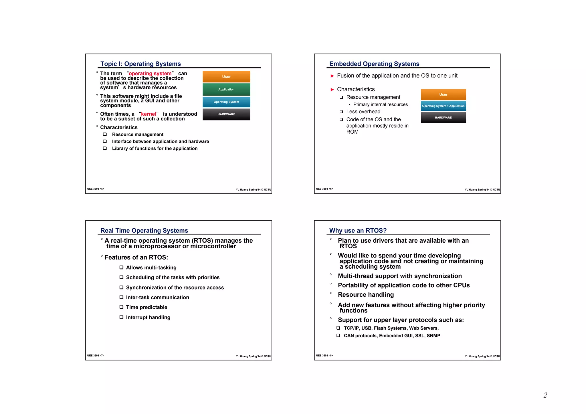 2 
Topic I: Operating Systems 
User 
Application 
Operating System 
HARDWARE 
° The term “operating system” can 
be used to describe the collection 
of software that manages a 
system’s hardware resources 
° This software might include a file 
system module, a GUI and other 
components 
° Often times, a “kernel” is understood 
to be a subset of such a collection 
° Characteristics 
! Resource management 
! Interface between application and hardware 
! Library of functions for the application 
UEE 3303 5 YL Huang Spring‘14 © NCTU 
Embedded Operating Systems 
► Fusion of the application and the OS to one unit 
User 
Operating System + Application 
HARDWARE 
► Characteristics 
! Resource management 
 Primary internal resources 
! Less overhead 
! Code of the OS and the 
application mostly reside in 
ROM 
UEE 3303 6 YL Huang Spring‘14 © NCTU 
Real Time Operating Systems 
° A real-time operating system (RTOS) manages the 
time of a microprocessor or microcontroller 
° Features of an RTOS: 
! Allows multi-tasking 
! Scheduling of the tasks with priorities 
! Synchronization of the resource access 
! Inter-task communication 
! Time predictable 
! Interrupt handling 
UEE 3303 7 YL Huang Spring‘14 © NCTU 
Why use an RTOS? 
° Plan to use drivers that are available with an 
RTOS 
° Would like to spend your time developing 
application code and not creating or maintaining 
a scheduling system 
° Multi-thread support with synchronization 
° Portability of application code to other CPUs 
° Resource handling 
° Add new features without affecting higher priority 
functions 
° Support for upper layer protocols such as: 
! TCP/IP, USB, Flash Systems, Web Servers, 
! CAN protocols, Embedded GUI, SSL, SNMP 
UEE 3303 8 YL Huang Spring‘14 © NCTU 
 