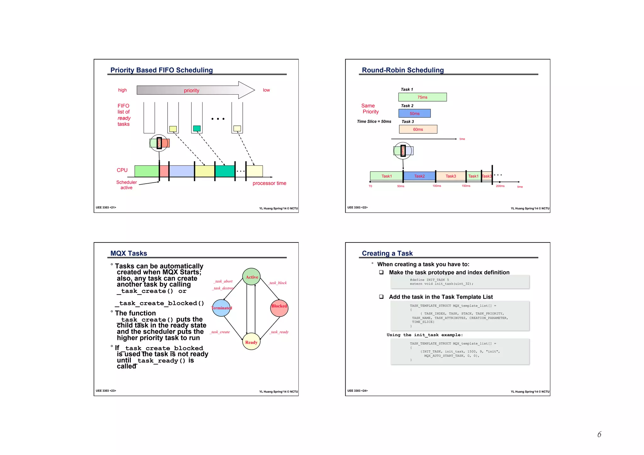 6 
Priority Based FIFO Scheduling 
high priority low 
FIFO 
list of 
ready 
tasks 
Ready 
CPU 
Scheduler processor time 
active 
UEE 3303 21 YL Huang Spring‘14 © NCTU 
Round-Robin Scheduling 
75ms 
Task 1 
Task 2 
50ms 
Same 
Priority 
Time Slice = 50ms Task 3 
60ms 
Ready 
time 
Task1 Task2 Task3 Task1 Task3 
T0 50ms 100ms 150ms 200ms time 
UEE 3303 22 YL Huang Spring‘14 © NCTU 
MQX Tasks 
° Tasks can be automatically 
created when MQX Starts; 
also, any task can create 
another task by calling 
_task_create() or 
_task_create_blocked() 
° The function 
_task_create() puts the 
child task in the ready state 
and the scheduler puts the 
higher priority task to run 
° If _task_create_blocked 
is used the task is not ready 
until _task_ready() is 
called 
_task_abort 
_task_destroy 
Terminated 
_task_create 
Active 
Ready 
_task_block 
Blocked 
_task_ready 
UEE 3303 23 YL Huang Spring‘14 © NCTU 
Creating a Task 
° When creating a task you have to: 
! Make the task prototype and index definition 
#define INIT_TASK 5 
extern void init_task(uint_32); 
! Add the task in the Task Template List 
TASK_TEMPLATE_STRUCT MQX_template_list[] = 
{ 
{ TASK_INDEX, TASK, STACK, TASK_PRIORITY, 
TASK_NAME, TASK_ATTRIBUTES, CREATION_PARAMETER, 
TIME_SLICE} 
} 
Using the init_task example: 
TASK_TEMPLATE_STRUCT MQX_template_list[] = 
{ 
{INIT_TASK, init_task, 1500, 9, init, 
MQX_AUTO_START_TASK, 0, 0}, 
} 
UEE 3303 24 YL Huang Spring‘14 © NCTU 
 