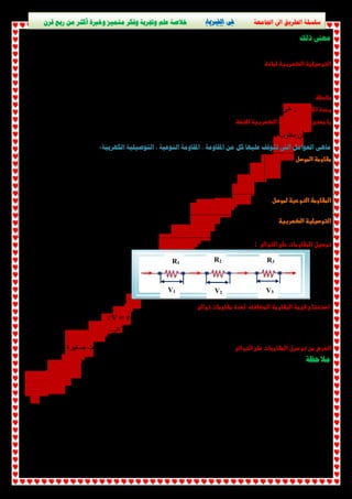 سلسلة الطريق الى الجامعة فى الفيزياء خلاصة علم وتجربة وفكر متميز وخبرة أكثر من ربع قرن 
معنى ذلك : أن مقاومة موصل من النحاس طولھ واحد مترومساحة مقطعة 1 مترمربع 
૚. ૟ × ૚૙ିૡ یساوى أوم 
઼ = ૚ سیجما ) ھى : δ )  
ૉ܍ 
ھى مقلوب المقاومة النوعیة 
઼ = ૚ أوھى 
ૉ܍ 
= ۺ 
܀ۯ مقلوب مقاومة موصل طولھ واحد متر ومساحة مقطعة واحد متر مربع 
التوصیلیة الكھربیة للمادة خاصیة فیزیائیة لھا .  
( ھى ( أوم- ١. م- ١) أو = (سیمنز . م- ١) أو (سیمون . م- ١ :  
6 سیمون. م- ١ X10 - 8 =  
૟ × ૚૙ૡ اوم ି૚ معنى ذلك أن:مقلوب مقاومة موصل من الفضة طولھ واحد مترومساحة مقطعھ واحد مترمربع= 
ماهى العوامل التى تتوقف عليها كل من المقاومة ، المقاومة النوعية ، التوصيلية الكهربية ٠ 
) علاقة طردیة र ١- طول الموصل (   
عكسیة (A) ٢- مساحة مقطع الموصل 
٣- نوع مادة الموصل 
٤- درجة حرارة الموصل 
١- نوع الموصل   
٢- درجة حرارة الموصل 
١- نوع الموصل   
٢- درجة حرارة الموصل 
:  
  
∵V = v1 + v2 + v3 
 كلى IR = IR1 + IR2+ IR3 
RT = R1 + R2 + R3 
الحصول على مقاومة كلیة كبیرة من مجموعة مقاومات صغیرة :  
ملاحظة : ١- المقاومة الكلیة توالى أكبر من أكبر مقاومة 
٢- شدة التیار المارة فى المقاومات توالى واحدة ولا تتجزأ 
عددھم × ١- وفى حالة تساوى المقاومات: المقاومة الكلیة = أحداھم 
٢- ولمعرفة شدة التیار المار فى كل مقاومة : ١- نحسب المقاومة الكلیة 
୚ كلى 
ୖ كلى 
I = -٢ 
  
  
  
R1 R2 R3 
V1 V2 V3 
 