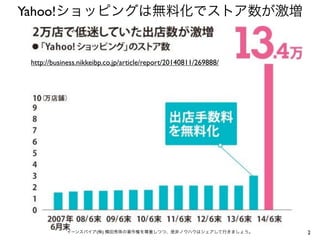 Yahoo!ショッピングは無料化でストア数が激増 
http://business.nikkeibp.co.jp/article/report/20140811/269888/ 
イーンスパイア(株) 横田秀珠の著作権を尊重しつつ、是非ノウハウはシェアして行きましょう。2 
 