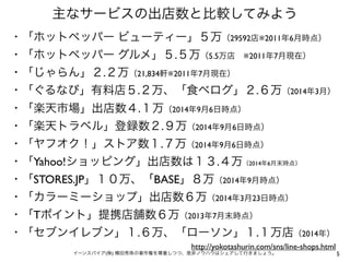 主なサービスの出店数と比較してみよう 
・「ホットペッパー ビューティー」５万（29592店※2011年6月時点） 
・「ホットペッパー グルメ」５.５万（5.5万店　※2011年7月現在） 
・「じゃらん」２.２万（21,834軒※2011年7月現在） 
・「ぐるなび」有料店５.２万、「食べログ」２.６万（2014年3月） 
・「楽天市場」出店数４.１万（2014年9月6日時点） 
・「楽天トラベル」登録数２.９万（2014年9月6日時点） 
・「ヤフオク！」ストア数１.７万（2014年9月6日時点） 
・「Yahoo!ショッピング」出店数は１３.４万（2014年6月末時点） 
・「STORES.JP」１０万、「BASE」８万（2014年9月時点） 
・「カラーミーショップ」出店数６万（2014年3月23日時点） 
・「Tポイント」提携店舗数６万（2013年7月末時点） 
・「セブンイレブン」１.６万、「ローソン」１.１万店（2014年） 
http://yokotashurin.com/sns/line-shops.html 
イーンスパイア(株) 横田秀珠の著作権を尊重しつつ、是非ノウハウはシェアして行きましょう。5 
 