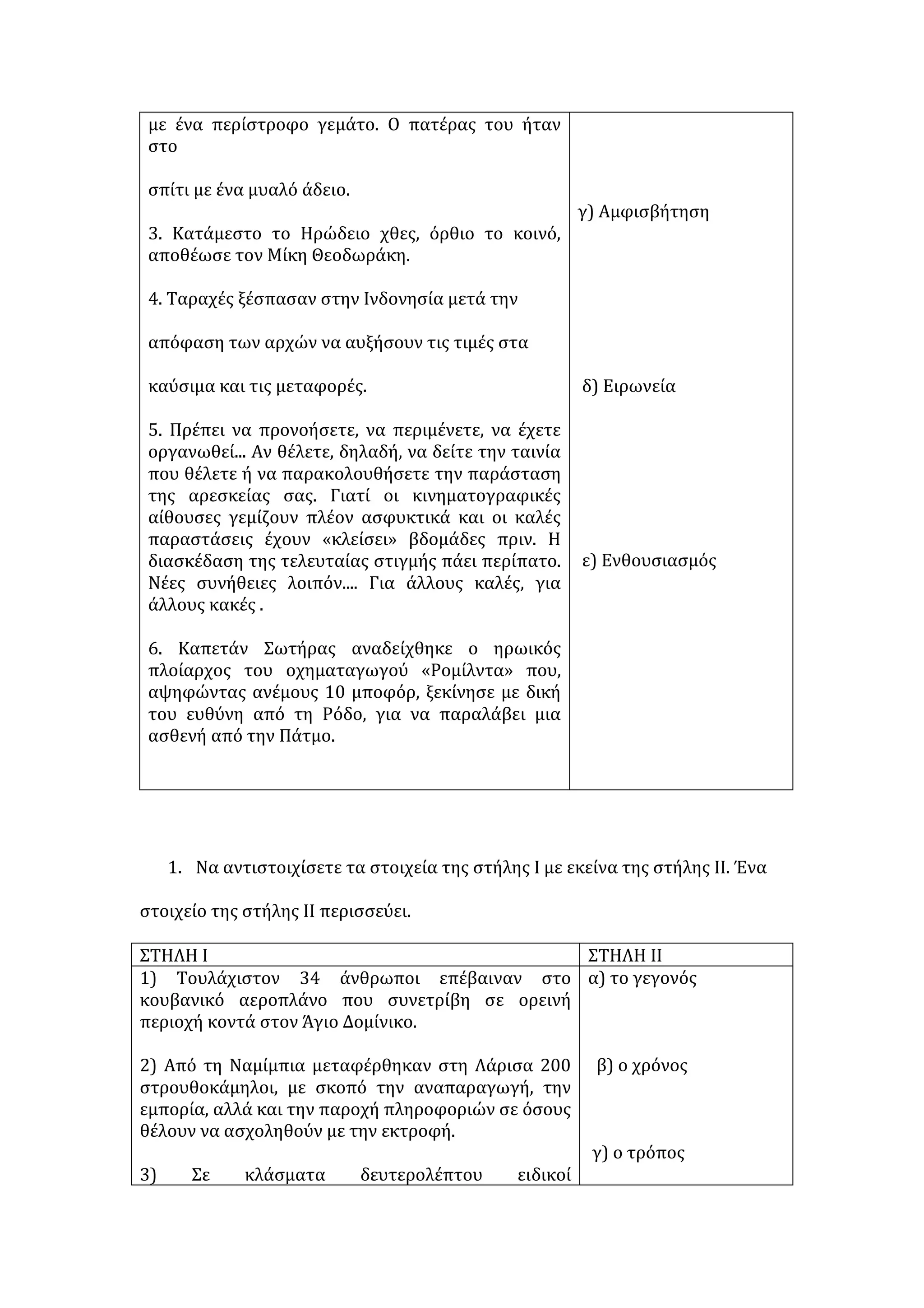 • Η τηλεόραση οδηγεί στη μαζοποίηση του ανθρώπου, εφόσον επιβάλλει τη 
μόδα, τις συνήθειες, τον τρόπο ζωής. Το πλατύ κοινό «ποτίζεται» από τις 
ίδιες συνήθως θολές πηγές, μαθαίνει να έχει κοινές αρέσκειες, όμοιους 
τρόπους χαράς και λύπης, τρέφεται με λέξεις αποστερημένες από το 
βαθύτερο νόημά τους, με συνθήματα κενά νοήματος. Έτσι, και η σκέψη και 
ο λόγος του συρρικνώνονται. 
Η ΤΗΛΕΟΡΑΣΗ ΜΠΟΡΕΙ ΝΑ ΔΙΑΔΡΑΜΑΤΙΣΕΙ ΘΕΤΙΚΟ ΠΟΛΙΤΙΣΤΙΚΟ ΡΟΛΟ... 
• Προσφέροντας έγκυρη και αντικειμενική ενημέρωση για τις εξελίξεις σε εθνικό 
και διεθνές επίπεδο. 
 Διαχωρισμός της είδησης από το σχόλιο. 
 Ιεράρχηση των θεμάτων δίνοντας προτεραιότητα στην προβολή των 
σημαντικότερων κοινωνικών προβλημάτων και όχι στην προβολή του 
εντυπωσιακού. 
 Συζητήσεις «ανοιχτού» διαλόγου με αξιόλογες προσωπικότητες, με 
ειδικούς στα διάφορα θέματα και συμμετοχή του κοινού. 
 Ενθάρρυνση της πολιτικής συμμετοχής. 
• Σχεδιάζοντας ποιοτικές τηλεοπτικές σειρές που ασχολούνται με καίρια 
ζητήματα της ατομικής και κοινωνικής ζωής. 
 Προβολή θετικών μηνυμάτων για την οικογένεια, την αρμονική 
συμβίωση των ατόμων, τη φιλία. 
 Προβολή υγιών προτύπων -του ανθρωπιστή επιστήμονα, του 
οικολογικά ευαισθητοποιημένου πολίτη, του υπέρμαχου των ανθρωπίνων 
δικαιωμάτων, κ.λπ.- και αξιών όπως η αγάπη, η ειλικρίνεια, η εμπιστοσύνη, η 
αλληλοκατανόηση. 
 Στήριξη της γνήσιας καλλιτεχνικής δημιουργίας, προαγωγή της 
αισθητικής συγκίνησης και απόλαυσης του κοινού. 
• Προβάλλοντας ψυχαγωγικές εκπομπές με ποιοτικό τραγούδι, χορό, με 
παρουσίαση νέων καλλιτεχνών, με τηλεπαιχνίδια που αυξάνουν τις γνώσεις και 
οξύνουν την κρίση. 
• Γνωστοποιώντας τα διάφορα δρώμενα στο χώρο του πολιτισμού: μουσικές 
συναυλίες, θεατρικές παραστάσεις, παρουσιάσεις βιβλίων, εκθέσεις 
ζωγραφικής, γλυπτικής ή φωτογραφίας, εκδηλώσεις σε μουσεία κ.λπ. και 
προβάλλοντας συστηματικά την παράδοση και την πολιτιστική κληρονομιά. 
• Δίνοντας έμφαση στα προγράμματα της εκπαιδευτικής τηλεόρασης: μαθήματα 
ξένων γλωσσών, ντοκιμαντέρ με θέματα σχετικά με τη φύση, τις φυσικές 
επιστήμες, την τεχνολογική ανάπτυξη, εξοικείωση με τον κόσμο της 
πληροφορικής. 
• Διοργανώνοντας αποτελεσματικές εκστρατείες ενημέρωσης για παγκόσμια 
προβλήματα και ευνοώντας τις πολιτιστικές ανταλλαγές και την 
ουσιαστικότερη γνωριμία και επικοινωνία των λαών (δυνατότητες της 
δορυφορικής τηλεόρασης). 
ΑΣΚΗΣΕΙΣ ΣΧΟΛΙΟ –ΓΕΓΟΝΟΣ 
1. Να διαμορφώσετε καθέναν από τους ακόλουθους τίτλους, που 
εκφράζουν υπαινιγμούς και σχόλια, έτσι ώστε να αποδίδουν την 
αντίστοιχη είδηση με τρόπο ουδέτερο. 
 