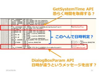 2014/09/06 
21 
GetSystemTime API 
恐らく時間を取得する？ 
DialogBoxParam API 
日時が違うというメッセージを出す？ 
このへんで日時判定？  