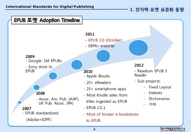 buy algorithms esa 2004 12th annual european symposium bergen norway september 14