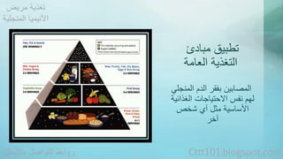 تطبيق مبادئ 
التغذية العامة 
المصابين بفقر الدم المنجلي 
لهم نفس الاحتياجات الغذائية 
الأساسية مثل أي شخص 
آخر 
تغذية مريض 
الأنيميا المنجلية 
روابط التواصل بالأسفل Cttt101.blogspot.com 
 