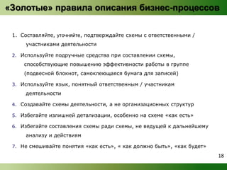 «Золотые» правила описания бизнес-процессов 
1. Составляйте, уточняйте, подтверждайте схемы с ответственными / 
участниками деятельности 
2. Используйте подручные средства при составлении схемы, 
способствующие повышению эффективности работы в группе 
(подвесной блокнот, самоклеющаяся бумага для записей) 
3. Используйте язык, понятный ответственным / участникам 
деятельности 
4. Создавайте схемы деятельности, а не организационных структур 
5. Избегайте излишней детализации, особенно на схеме «как есть» 
6. Избегайте составления схемы ради схемы, не ведущей к дальнейшему 
анализу и действиям 
7. Не смешивайте понятия «как есть», « как должно быть», «как будет» 
18 
 
