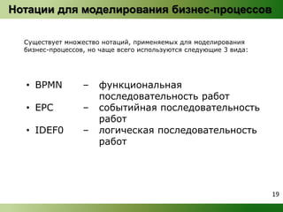 Нотации для моделирования бизнес-процессов 
Существует множество нотаций, применяемых для моделирования 
бизнес-процессов, но чаще всего используются следующие 3 вида: 
• BPMN – 
• EPC – 
• IDEF0 – 
19 
функциональная 
последовательность работ 
событийная последовательность 
работ 
логическая последовательность 
работ 
 
