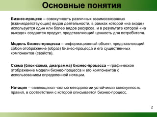Основные понятия 
Бизнес-процесс – совокупность различных взаимосвязанных 
(взаимодействующих) видов деятельности, в рамках которой «на входе» 
используется один или более видов ресурсов, и в результате которой «на 
выходе» создается продукт, представляющий ценность для потребителя. 
Модель бизнес-процесса – информационный объект, представляющий 
собой отображение (образ) бизнес-процесса и его существенных 
компонентов (свойств). 
Схема (блок-схема, диаграмма) бизнес-процесса – графическое 
отображение модели бизнес-процесса и его компонентов с 
использованием определенной нотации. 
Нотация – являющаяся частью методологии устойчивая совокупность 
правил, в соответствии с которой описывается бизнес-процесс. 
2 
 