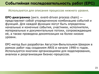 Событийная последовательность работ (EPC) 
Используется для описания процессов нижнего уровня. 
EPC-диаграмма (англ. event-driven process chain) — 
представляет собой упорядоченную комбинацию событий и 
функций. Для каждой функции могут быть определены 
начальные и конечные события, участники, исполнители, 
материальные и документальные потоки, сопровождающие 
её, а также проведена декомпозиция на более низкие 
уровни. 
EPC-метод был разработан Августом-Вильгельмом Шеером в 
рамках работ над созданием ARIS в начале 1990-х годов. 
Используется многими организациями для моделирования, 
анализа и реорганизации бизнес-процессов. 
23 
 