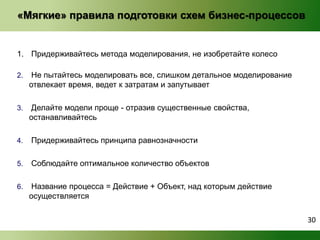 «Мягкие» правила подготовки схем бизнес-процессов 
1. Придерживайтесь метода моделирования, не изобретайте колесо 
2. Не пытайтесь моделировать все, слишком детальное моделирование 
отвлекает время, ведет к затратам и запутывает 
3. Делайте модели проще - отразив существенные свойства, 
останавливайтесь 
4. Придерживайтесь принципа равнозначности 
5. Соблюдайте оптимальное количество объектов 
6. Название процесса = Действие + Объект, над которым действие 
осуществляется 
30 
 