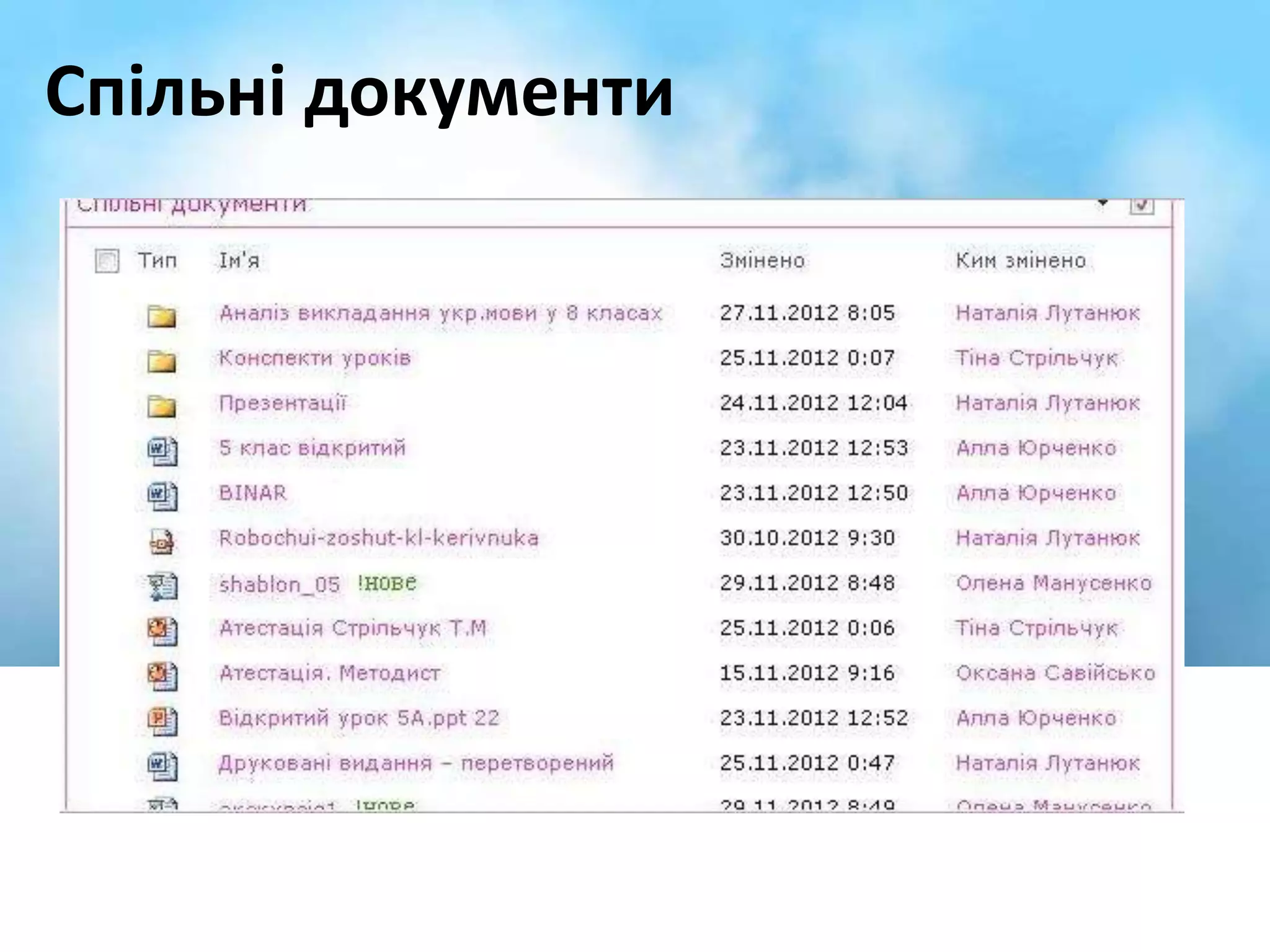 Спільні документи 
 