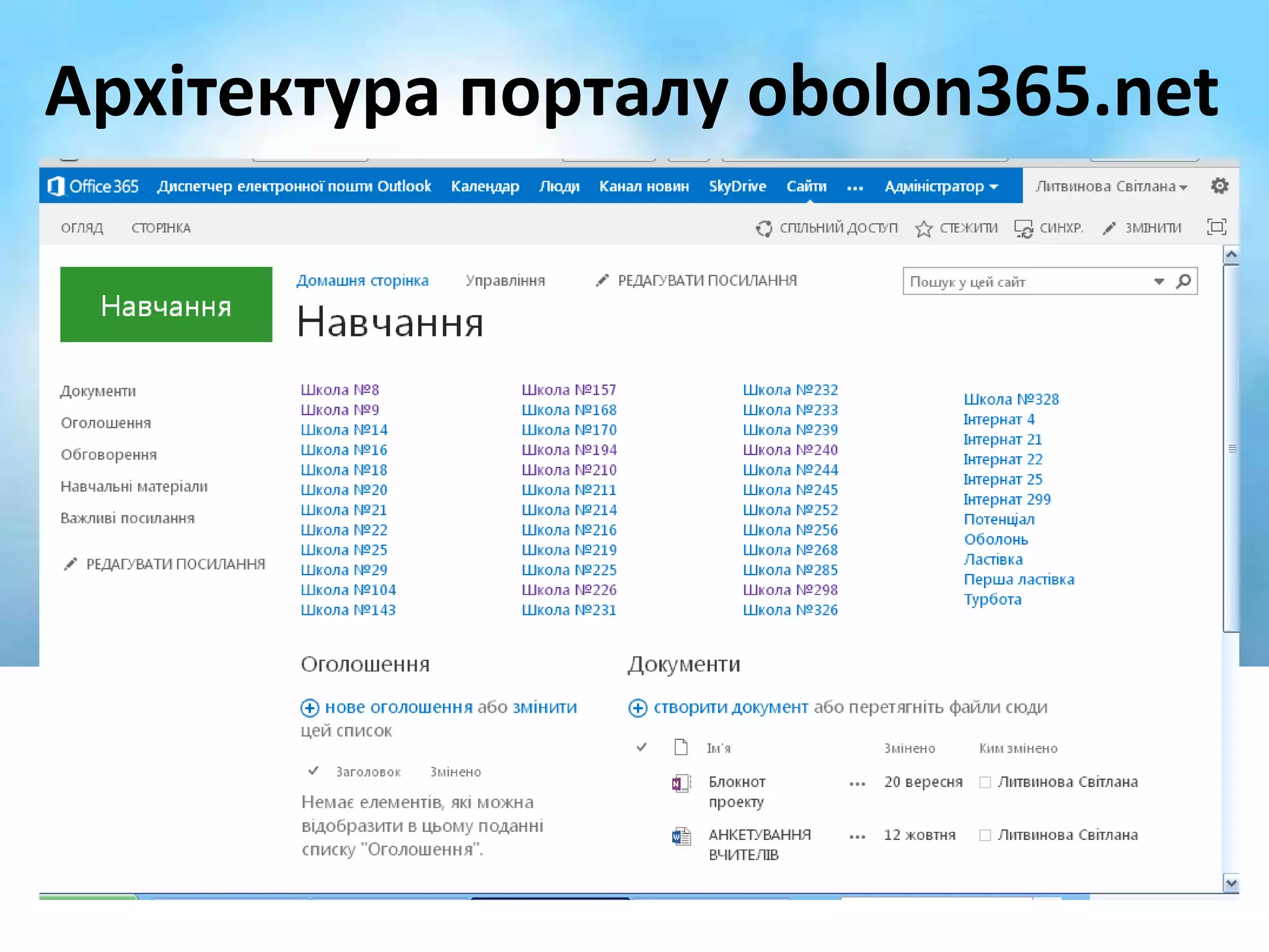 Архітектура порталу obolon365.net 
 