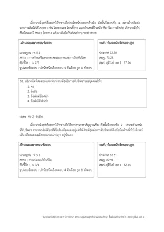 วิเคราะห์ข้อสอบ O-NET ปีการศึกษา 2556 กลุ่มสาระสุขศึกษาและพลศึกษา ชั้นมัธยมศึกษาปีที่ 3 สพป.บุรีรัมย์ เขต 1 
เนื่องจากโจทย์ต้องการให้ทราบถึงประโยชน์ของการล้างมือ ดังนั้นจึงตอบข้อ 4 เพราะโรคติดต่อ จากการสัมผัสได้โดยตรง เช่น โรคตาแดง โรคเชื้อรา แผลอักเสบที่ผิวหนัง หิด เริม การติดต่อ เกิดจากมือไป สัมผัสแผล ฝี หนอง โดยตรง แล้วมาสัมผัสกับส่วนต่างๆ ของร่างกาย 
ลักษณะเฉพาะของข้อสอบ 
มาตรฐาน : พ 5.1 
สาระ : การสร้างเสริมสุขภาพ สมรรถภาพและการปูองกันโรค 
ตัวชี้วัด : ม 2/3 
รูปแบบข้อสอบ : ปรนัยชนิดเลือกตอบ 4 ตัวเลือก ถูก 1 คาตอบ 
ระดับ ร้อยละนักเรียนตอบถูก 
ประเทศ 72.70 
สพฐ. 73.28 
สพป.บุรีรัมย์ เขต 1 67.26 
32. บริเวณใดที่สะดวกและเหมาะสมที่สุดในการจับชีพจรของบุคคลทั่วไป 
1. คอ 
2. ข้อมือ 
3. ข้อพับที่ข้อศอก 
4. ข้อพับใต้หัวเข่า 
เฉลย ข้อ 2 ข้อมือ เนื่องจากโจทย์ต้องการให้ทราบถึงวิธีการตรวจหาสัญญาณชีพ ดังนั้นจึงตอบข้อ 2 เพราะตาแหน่ง ที่จับชีพจร สามารถจับได้ทุกที่ที่มีเส้นเลือดแดงอยู่แต่ที่ที่ง่ายที่สุดต่อการจับชีพจรก็คือข้อมือด้านนิ้วโปูงซึ่งจะมี เส้น เลือดแดงเรเดียล(radialartery) อยู่นั่นเอง 
ลักษณะเฉพาะของข้อสอบ 
มาตรฐาน : พ 5.1 
สาระ : ความปลอดภัยในชีวิต 
ตัวชี้วัด : ม 3/1 
รูปแบบข้อสอบ : ปรนัยชนิดเลือกตอบ 4 ตัวเลือก ถูก 1 คาตอบ 
ระดับ ร้อยละนักเรียนตอบถูก 
ประเทศ 82.31 
สพฐ. 82.94 
สพป.บุรีรัมย์ เขต 1 82.14 
 