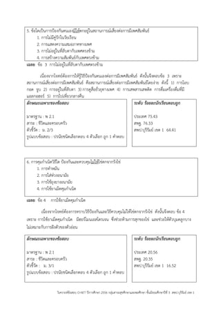 วิเคราะห์ข้อสอบ O-NET ปีการศึกษา 2556 กลุ่มสาระสุขศึกษาและพลศึกษา ชั้นมัธยมศึกษาปีที่ 3 สพป.บุรีรัมย์ เขต 1 
5. ข้อใดเป็นการปูองกันตนเองมิให้ตกอยู่ในสถานการณ์เสี่ยงต่อการมีเพศสัมพันธ์ 
1. การไม่มีคู่รักในวัยเรียน 
2. การแสดงความเสมอภาคทางเพศ 
3. การไม่อยู่ในที่ลับตากับเพศตรงข้าม 
4. การสร้างความสัมพันธ์กับเพศตรงข้าม 
เฉลย ข้อ 3 การไม่อยู่ในที่ลับตากับเพศตรงข้าม 
เนื่องจากโจทย์ต้องการให้รู้วิธีปูองกันตนเองต่อการมีเพศสัมพันธ์ ดังนั้นจึงตอบข้อ 3 เพราะ สถานการณ์เสี่ยงต่อการมีเพศสัมพันธ์ คือสถานการณ์เสี่ยงต่อการมีเพศสัมพันธ์โดยง่าย ดังนี้ 1) การโอบ กอด จูบ 2) การอยู่ในที่ลับตา 3) การดูสื่อยั่วยุทางเพศ 4) การเสพสารเสพติด การดื่มเครื่องดื่มที่มี แอลกอฮอร์ 5) การไปเที่ยวกลางคืน 
ลักษณะเฉพาะของข้อสอบ 
มาตรฐาน : พ 2.1 
สาระ : ชีวิตและครอบครัว 
ตัวชี้วัด : ม. 2/3 
รูปแบบข้อสอบ : ปรนัยชนิดเลือกตอบ 4 ตัวเลือก ถูก 1 คาตอบ 
ระดับ ร้อยละนักเรียนตอบถูก 
ประเทศ 75.43 
สพฐ. 76.33 
สพป.บุรีรัมย์ เขต 1 64.41 
6. การคุมกาเนิดวิธีใด ปูองกันและควบคุมไม่ให้ไข่ตกจากรังไข่ 
1. การทาหมัน 
2. การใส่ห่วงอนามัย 
3. การใช้ถุงยางอนามัย 
4. การใช้ยาเม็ดคุมกาเนิด 
เฉลย ข้อ 4 การใช้ยาเม็ดคุมกาเนิด 
เนื่องจากโจทย์ต้องการทราบวิธีปูองกันและวิธีควบคุมไม่ให้ไข่ตกจากรังไข่ ดังนั้นจึงตอบ ข้อ 4 เพราะ การใช้ยาเม็ดคุมกาเนิด มีฮอร์โมนเอสโตรเจน ซึ่งช่วยห้ามการสุกของไข่ และช่วยให้ตัวบุมดลูกบาง ไม่เหมาะกับการฝังตัวของตัวอ่อน 
ลักษณะเฉพาะของข้อสอบ 
มาตรฐาน : พ 2.1 
สาระ : ชีวิตและครอบครัว 
ตัวชี้วัด : ม. 3/1 
รูปแบบข้อสอบ : ปรนัยชนิดเลือกตอบ 4 ตัวเลือก ถูก 1 คาตอบ 
ระดับ ร้อยละนักเรียนตอบถูก 
ประเทศ 20.56 
สพฐ. 20.35 
สพป.บุรีรัมย์ เขต 1 16.52  