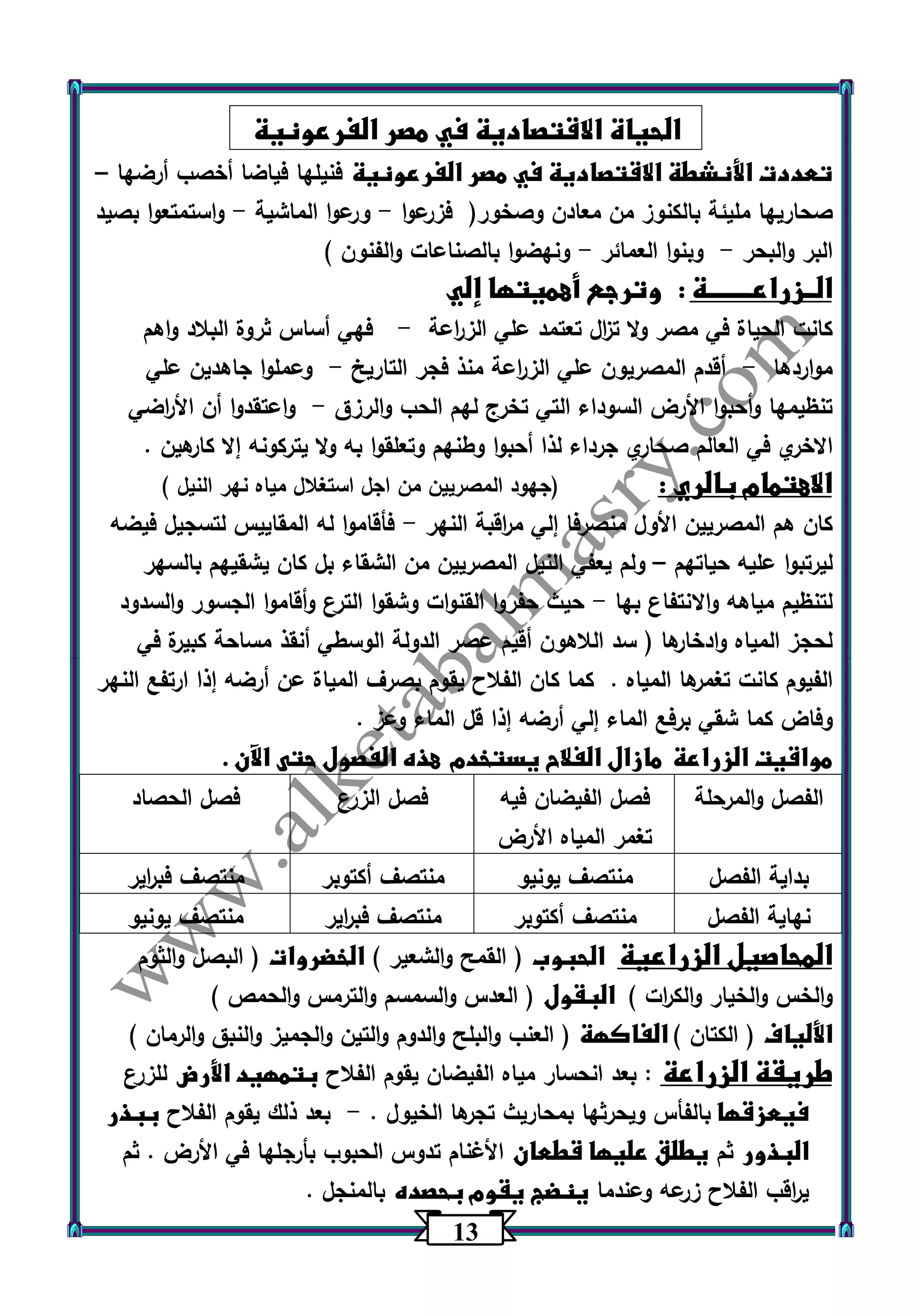 13 
الحياة الاقتصادية في مصر الفرعونية 
تعددت الأنشطة الاقتصادية في مصر الفرعونية فنيلها فياضا أخصب أرضها – 
صحاريها مليئة بالكنوز من معادن وصخور) فزرعوا ورعوا الماشية واستمتعوا بصيد - - 
البر والبحر وبنوا العمائر ونهضوا بالصناعات والفنون ( - - 
الــزراعــــــــة : وترجع أهميتها إلي 
كانت الحياة في مصر ولا ت ا زل تعتمد علي الز ا رعة فهي أساس ثروة البلاد واهم - 
مواردها أقدم المصريون علي الز ا رعة منذ فجر التاريخ وعملوا جاهدين علي - - 
تنظيمها وأحبوا الأرض السوداء التي تخرج لهم الحب والرزق واعتقدوا أن الأ ا رضي - 
الاخري في العالم صحاري جرداء لذا أحبوا وطنهم وتعلقوا به ولا يتركونه إلا كارهين . 
الاهتمام بالري : )جهود المصريين من اجل استغلال مياه نهر النيل ( 
كان هم المصريين الأول منصرفا إلي م ا رقبة النهر فأقاموا له المقاييس لتسجيل فيضه - 
ليرتبوا عليه حياتهم ولم يعفي النيل المصريين من الشقاء بل كان يشقيهم بالسهر – 
لتنظيم مياهه والانتفاع بها حيث حفروا القنوات وشقوا الترع وأقاموا الجسور والسدود - 
لحجز المياه وادخارها ) سد اللاهون أقيم عصر الدولة الوسطي أنقذ مساحة كبيرة في 
الفيوم كانت تغمرها المياه . كما كان الفلاح يقوم بصرف المياة عن أرضه إذا ارتفع النهر 
وفاض كما شقي برفع الماء إلي أرضه إذا قل الماء وعز . 
مواقيت الزراعة مازال الفلاح يستخدم هذه الفصول حتى الآن . 
الفصل والمرحلة فصل الفيضان فيه 
تغمر المياه الأرض 
فصل الزرع فصل الحصاد 
بداية الفصل منتصف يونيو منتصف أكت وبر منتصف فب ا رير 
نهاية الفصل منتصف أكتوبر منتصف فب ا رير منتصف يونيو 
المحاصيل الزراعية الحبوب ) القمح والشعير ( الخضروات ) البصل والثوم 
والخس والخيار والك ا رت ( البقول ) العدس والسمسم والترمس والحمص ( 
الألياف ) الكتان ( الفاكهة ) العنب والبلح والدوم والتين والجميز والنبق والرمان ( 
طريقة الزراعة : بعد انحسار مياه الفيضان يقوم الفلاح بتمهيد الأرض للزرع 
فيعزقها بالفأس ويحرثها بمحاريث تجرها الخيول . بعد ذلك يقوم الفلاح ببذر - 
البذور ثم يطلق عليها قطعان الأغنام تدوس الحبوب بأرجلها في الأرض . ثم 
ي ا رقب الفلاح زرعه وعندما ينضج يقوم بحصده بالمنجل . 
 