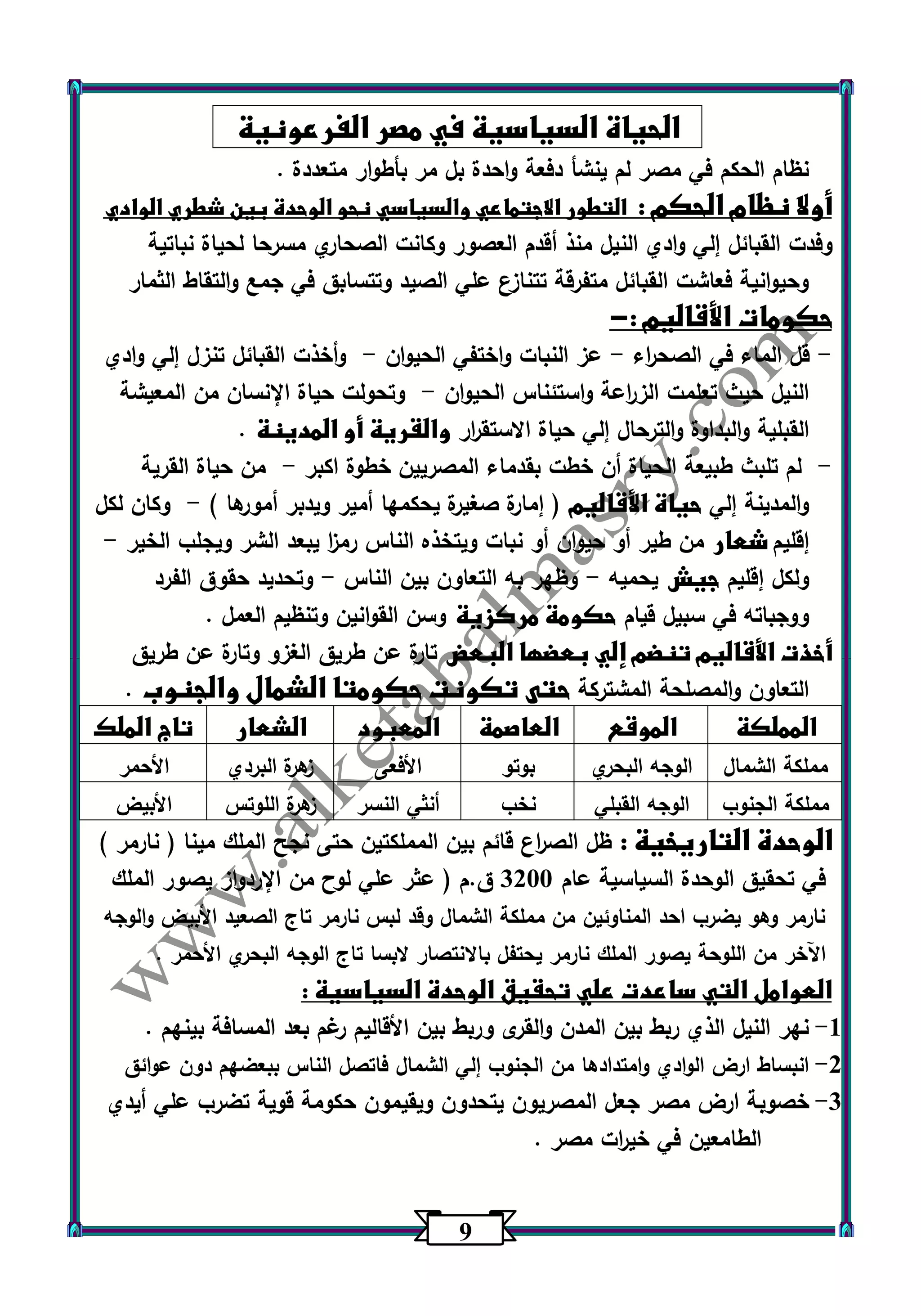 0 
الحياة السياسية في مصر الفرعونية 
نظام الحكم في مصر لم ينشأ دفعة واحدة بل مر بأطوار متعددة . 
أولا نظام الحكم : التطور الاجتماعي والسياسي نحو الوحدة بين شطري الوادي 
وفدت القبائل إلي وادي النيل منذ أقدم العصور وكانت الصحاري مسرحا لحياة نباتية 
وحيوانية فعاشت القبائل متفرقة تتنازع علي الصيد وتتسابق في جمع والتقاط الثمار 
حكومات الأقاليم :- 
قل الماء في الصح ا رء عز النبات واختفي الحيوان وأخذت القبائل تنزل إلي وادي - - - 
النيل حيث تعلمت الز ا رعة واستئناس الحيوان وتحولت حياة الإنسان من المعيشة - 
القبلية والبداوة والترحال إلي حياة الاستق ا رر والقرية أو المدينة . 
لم تلبث طبيعة الحياة أن خطت بقدماء المصريين خطوة اكبر من حياة القرية - - 
والمدينة إلي حياة الأقاليم ) إمارة صغيرة يحكمها أمير ويدبر أمورها ( وكان لكل - 
إقليم شعار من طير أو حيوان أو نبات ويتخذه الناس رم ا ز يبعد الشر ويجلب الخير - 
ولكل إقليم جيش يحميه وظهر به التعاون بين الناس وتحديد حقوق الفرد - - 
ووجباته في سبيل قيام حكومة مركزية وسن القوانين وتنظيم العمل . 
أخذت الأقاليم تنضم إلي بعضها البعض تارة عن طريق الغزو وتارة عن طريق 
التعاون والمصلحة المشتركة حتى تكونت حكومتا الشمال والجنوب . 
المملكة الموقع العاصمة المعبود الشعار تاج الملك 
مملكة الشمال الوجه البحري بوتو الأفعى زهرة البردي الأحمر 
مملكة الجنوب الوجه القبلي نخب أنثي النسر زهرة اللوتس الأبيض 
الوحدة التاريخية : ظل الص ا رع قائم بين المملكتين حتى نجح الملك مينا ) نارمر ( 
في تحقيق الوحدة السياسية عام 3233 ق.م ) عثر علي لوح من الإردواز يصور الملك 
نارمر وهو يضرب احد المناوئين من مملكة الشمال وقد لبس نارمر تاج الصعيد الأبيض والوجه 
اآلخر من اللوحة يصور الملك نارمر يحتفل بالانتصار لابسا تاج الوجه البحري الأحمر . 
العوامل التي ساعدت علي تحقيق الوحدة السياسية : 
-1 نهر النيل الذي ربط بين المدن والقرى وربط بين الأقاليم رغم بعد المسافة بينهم . 
-2 انبساط ارض الوادي وامتدادها من الجنوب إلي الشمال فاتصل الناس ببعضهم دون عوائق 
-3 خصوبة ارض مصر جعل المصريون يتحدون ويقيمون حكومة قوية تضرب علي أيدي 
الطامعين في خي ا رت مصر . 
 