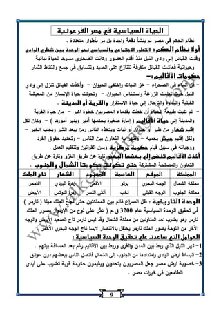 0 
الحياة السياسية في مصر الفرعونية 
نظام الحكم في مصر لم ينشأ دفعة واحدة بل مر بأطوار متعددة . 
أولا نظام الحكم : التطور الاجتماعي والسياسي نحو الوحدة بين شطري الوادي 
وفدت القبائل إلي وادي النيل منذ أقدم العصور وكانت الصحاري مسرحا لحياة نباتية 
وحيوانية فعاشت القبائل متفرقة تتنازع علي الصيد وتتسابق في جمع والتقاط الثمار 
حكومات الأقاليم :- 
قل الماء في الصح ا رء عز النبات واختفي الحيوان وأخذت القبائل تنزل إلي وادي - - - 
النيل حيث تعلمت الز ا رعة واستئناس الحيوان وتحولت حياة الإنسان من المعيشة - 
القبلية والبداوة والترحال إلي حياة الاستق ا رر والقرية أو المدينة . 
لم تلبث طبيعة الحياة أن خطت بقدماء المصريين خطوة اكبر من حياة القرية - - 
والمدينة إلي حياة الأقاليم ) إمارة صغيرة يحكمها أمير ويدبر أمورها ( وكان لكل - 
إقليم شعار من طير أو حيوان أو نبات ويتخذه الناس رم ا ز يبعد الشر ويجلب الخير - 
ولكل إقليم جيش يحميه وظهر به التعاون بين الناس وتحديد حقوق الفرد - - 
ووجباته في سبيل قيام حكومة مركزية وسن القوانين وتنظيم العمل . 
أخذت الأقاليم تنضم إلي بعضها البعض تارة عن طريق الغزو وتارة عن طريق 
التعاون والمصلحة المشتركة حتى تكونت حكومتا الشمال والجنوب . 
المملكة الموقع العاصمة المعبود الشعار تاج الملك 
مملكة الشمال الوجه البحري بوتو الأفعى زهرة البردي الأحمر 
مملكة الجنوب الوجه القبلي نخب أنثي النسر زهرة اللوتس الأبيض 
الوحدة التاريخية : ظل الص ا رع قائم بين المملكتين حتى نجح الملك مينا ) نارمر ( 
في تحقيق الوحدة السياسية عام 3233 ق.م ) عثر علي لوح من الإردواز يصور الملك 
نارمر وهو يضرب احد المناوئين من مملكة الشمال وقد لبس نارمر تاج الصعيد الأبيض والوجه 
اآلخر من اللوحة يصور الملك نارمر يحتفل بالانتصار لابسا تاج الوجه البحري الأحمر . 
العوامل التي ساعدت علي تحقيق الوحدة السياسية : 
-1 نهر النيل الذي ربط بين المدن والقرى وربط بين الأقاليم رغم بعد المسافة بينهم . 
-2 انبساط ارض الوادي وامتدادها من الجنوب إلي الشمال فاتصل الناس ببعضهم دون عوائق 
-3 خصوبة ارض مصر جعل المصريون يتحدون ويقيمون حكومة قوية تضرب علي أيدي 
الطامعين في خي ا رت مصر . 
 