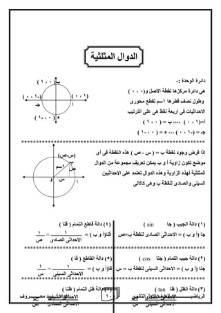 1 إعداد أ/ سيد معـــــــــروف 6 الرياضيــــــــــــات للصف الاول الثانوى 1 
دائرة الوحدة : - 
) 6 ، هى دائرة مركزها نقطة الاصل و) 6 
وطول نصف قطرها 1سم تقطع محورى 
الاحداثيات فى أربعة نقط هى على الترتيب 
) 1 ، 6 ( ،،،، ب = ) 6 ، أ=) 1 
- - ) 1 ، 6 ( ،،، ء = ) 6 ، جـ = ) 1 
************************************************************** 
إذا فرض وجود نقطة ب = ) س ، ص ( هذه النقطة فى أى 
موضع تكون زاوية أ و ب يمكن تعريف مجموعة من الدوال 
المثلثية لهذه الزاوية وهذه الدوال تعتمد على الاحداثيين 
السينى والصادى لنقطة ب وهى كالاتى 
1( دالة الجيب ) جا ( sin 4( دالة قاطع التمام ) قتا ( ( ) 
جا )أ و ب ( = الاحداثى الصادى لنقطة ب=ص قتا)أ و ب ( = ـــــــــــــــــــــــــ = ـــــــ 
************************************************************* 
2( دالة جيب التمام ) جتا ( cos 2( دالة القاطع ) قا ( ( ) 
جتا )أ و ب ( = الاحداثى السينى لنقطة ب = س قا)أ و ب ( = ــــــــــــــــــــــــــ = ـــــــ 
************************************************************** 
0( دالة الظل ) ظا ( tan 0( دالة ظل التمام ) ظتا ( ( ) 
الدوال المثلثية 
أ 
ب 
جـ 
ء 
) 6 ، 1( 
) 1 ، 6 ( 
- ) 6 ، 1 ( 
- ) 1 ، 6 ( 
و 
أ 
ب 
)س،ص( 
س 
ص 
1سم 
الاحداثى الصادى 
الاحداثى السينى 
ص 
س 
1 
الاحداثى الصادى 
1 
ص 
1 
الاحداثى السينى 
1 
س 
الاحداثى السينى 
الاحداثى الصادى 
س 
ص 
 