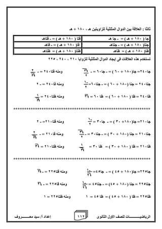 1 إعداد أ/ سيد معـــــــــروف 1 الرياضيــــــــــــات للصف الاول الثانوى 2 
ثالثا : العلاقة بين الدوال المثلثية للزاويتين هـ ، 176 + هـ 
222 ، 246 ، تستخدم هذه العلاقات فى إيجاد الدوال المثلثية للزوايا 216 
06 ( = جا 06 = ومنه قتا 246 = ـــــ - - - + جا 246 = جا) 176 
- - 2 = 06 ( = جتا 06 = ومنه قا 246 + جتا 246 = جتا ) 176 
0 ومنه ظتا 246 = ـــــ = 06 ( = ظا 06 + ظا 246 = ظا ) 176 
*************************************************************** 
- - 2 = 06 ( = جا 06 = ومنه قتا 216 + جا 216 = جا) 176 
06 ( = جتا 06 = ومنه قا 216 = ــــــ - - - + جتا 216 = جتا ) 176 
0 = 06 ( = ظا 06 = ـــــ ومنه ظتا 216 + ظا 216 = ظا ) 176 
*************************************************************** 
- - 2 = 42 ( = جا 42 = ومنه قتا 222 + جا 222 = جا) 176 
- - 2 = 42 ( = جتا 42 = ومنه قا 222 + جتا 222 = جتا ) 176 
1 = 1 ومنه ظتا 222 = 42 ( = ظا 42 + ظا 222 = ظا ) 176 
جا ) 176 + هـ ( = جا هـ قتا ) 176 + هـ ( = قتاهـ - - 
جتا) 176 + هـ ( = جتاهـ قا) 176 + هـ ( = قاهـ - - 
ظا) 176 + هـ ( = ظاهـ ظتا) 176 + هـ ( = ظتاهـ 
0 
2 
- 1 
2 
- 1 
2 
2 
0 
1 
0 
0 
2 
- 1 
2 
- 1 
2 
2 
0 
1 
0 
 