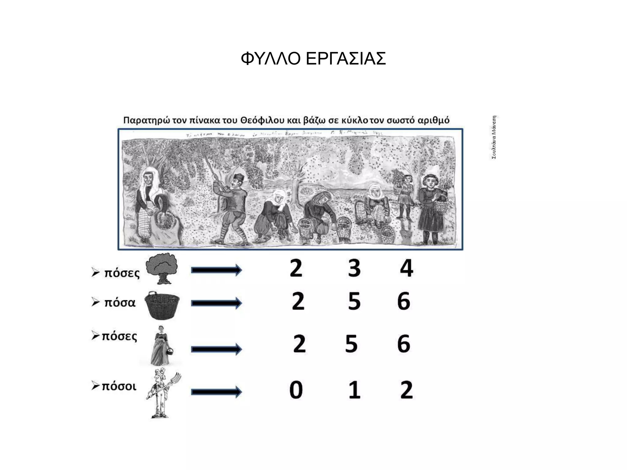 ΦΥΛΛΟ ΕΡΓΑΣΙΑΣ 
 