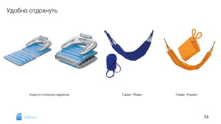 34 
Удобно отдохнуть 
Кресло пляжное надувное Гамак «Relax» Гамак «Hawaii» 
GiftsPro.ru 
 